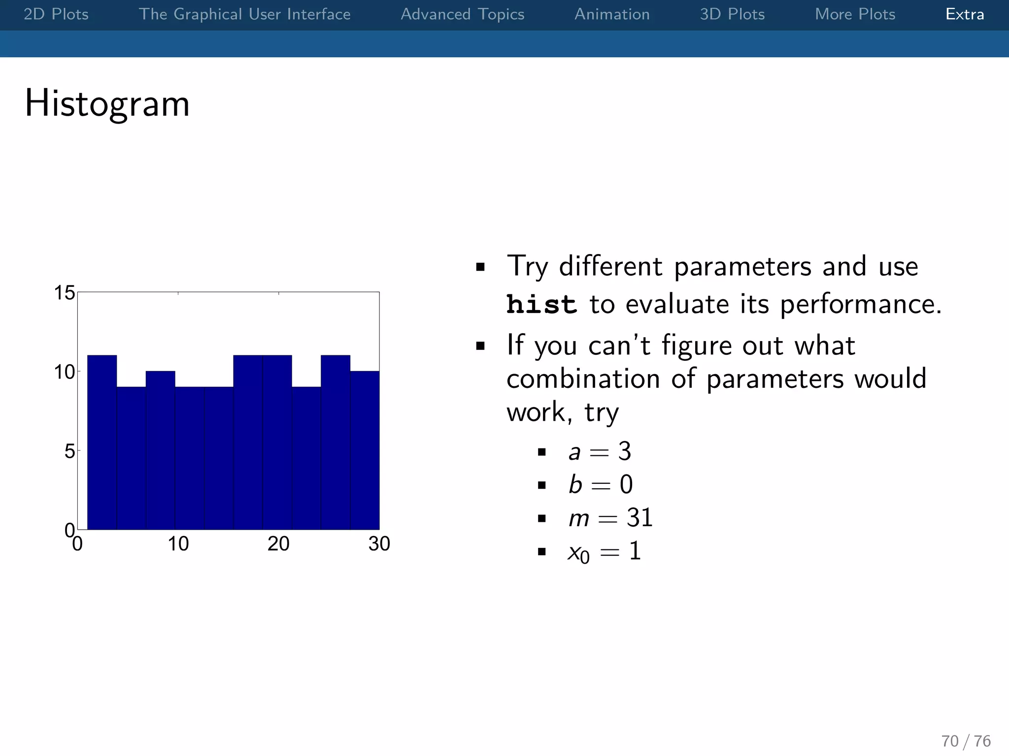 2D Plots The Graphical User Interface Advanced Topics Animation 3D Plots More Plots Extra Histogram 0 10 20 30 0 5 10 15 • Try diﬀerent parameters and use hist to evaluate its performance. • If you can’t ﬁgure out what combination of parameters would work, try • a = 3 • b = 0 • m = 31 • x0 = 1 70 / 76 