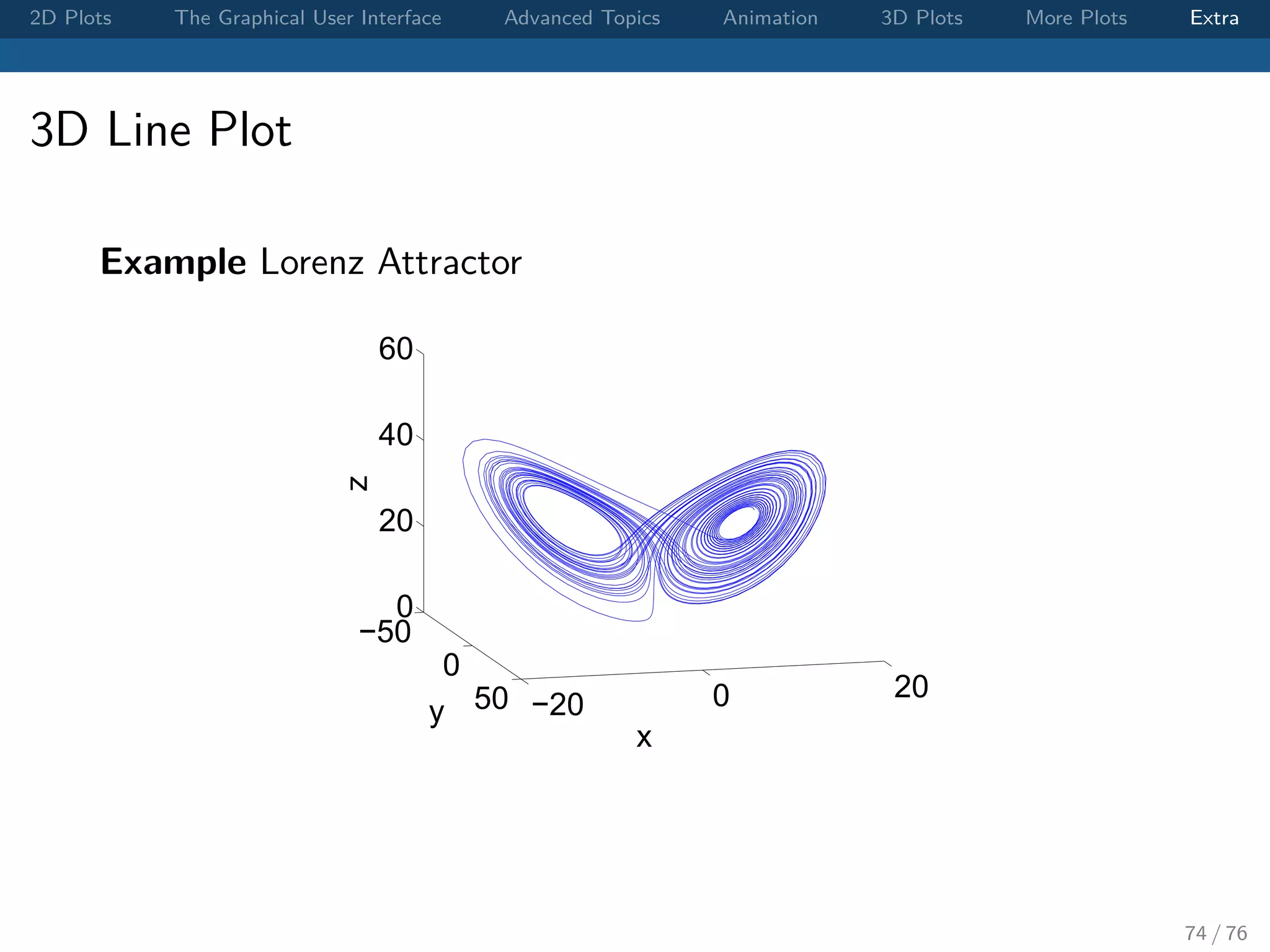 2D Plots The Graphical User Interface Advanced Topics Animation 3D Plots More Plots Extra 3D Line Plot Example Lorenz Attractor −20 0 20 −50 0 50 0 20 40 60 x y z 74 / 76 