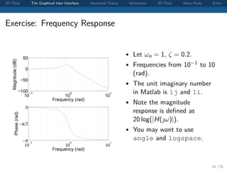 Matlab Graphics Tutorial | PDF