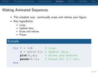 Matlab Graphics Tutorial | PDF