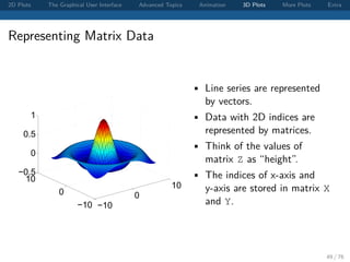 Matlab Graphics Tutorial | PDF