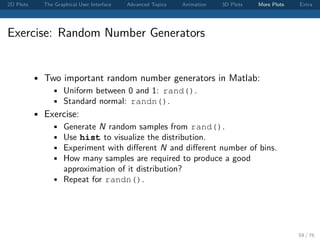 Matlob Rind Matlab Graphics Tutorial | PDF