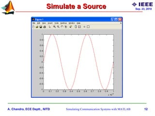 Simulating communication systems with MATLAB: An introduction | PPT