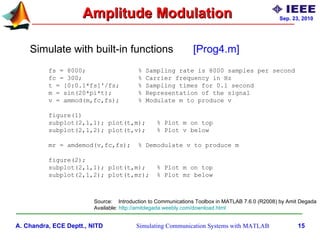 Simulating communication systems with MATLAB: An introduction | PPT ...