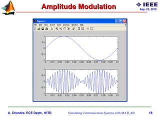 Simulating communication systems with MATLAB: An introduction | PPT ...