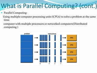Matlab ppt | PPTX