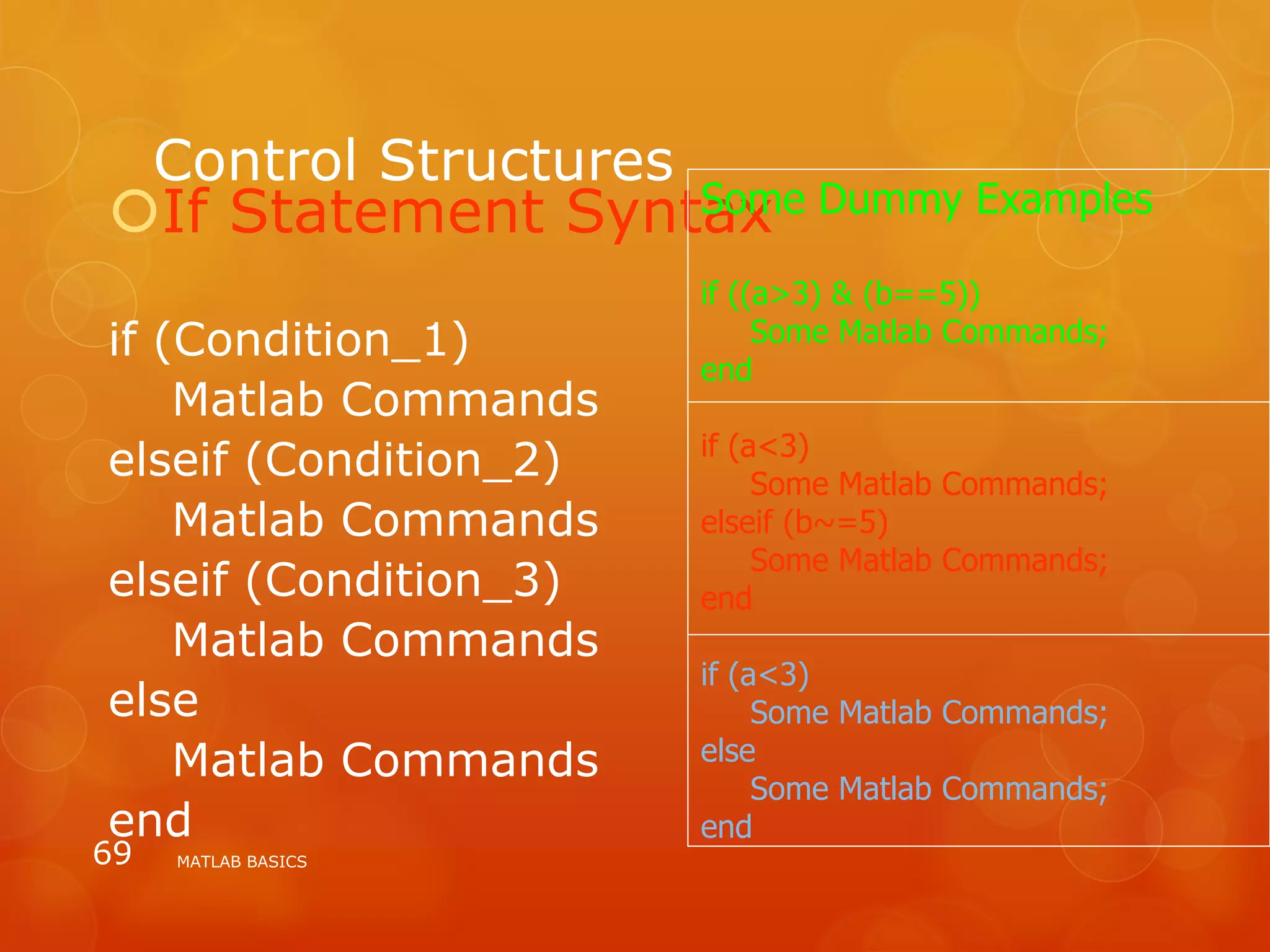 Control Structures
If Statement Syntax
if (Condition_1)
Matlab Commands
elseif (Condition_2)
Matlab Commands
elseif (Condition_3)
Matlab Commands
else
Matlab Commands
end
MATLAB BASICS69
Some Dummy Examples
if ((a>3) & (b==5))
Some Matlab Commands;
end
if (a<3)
Some Matlab Commands;
elseif (b~=5)
Some Matlab Commands;
end
if (a<3)
Some Matlab Commands;
else
Some Matlab Commands;
end
 