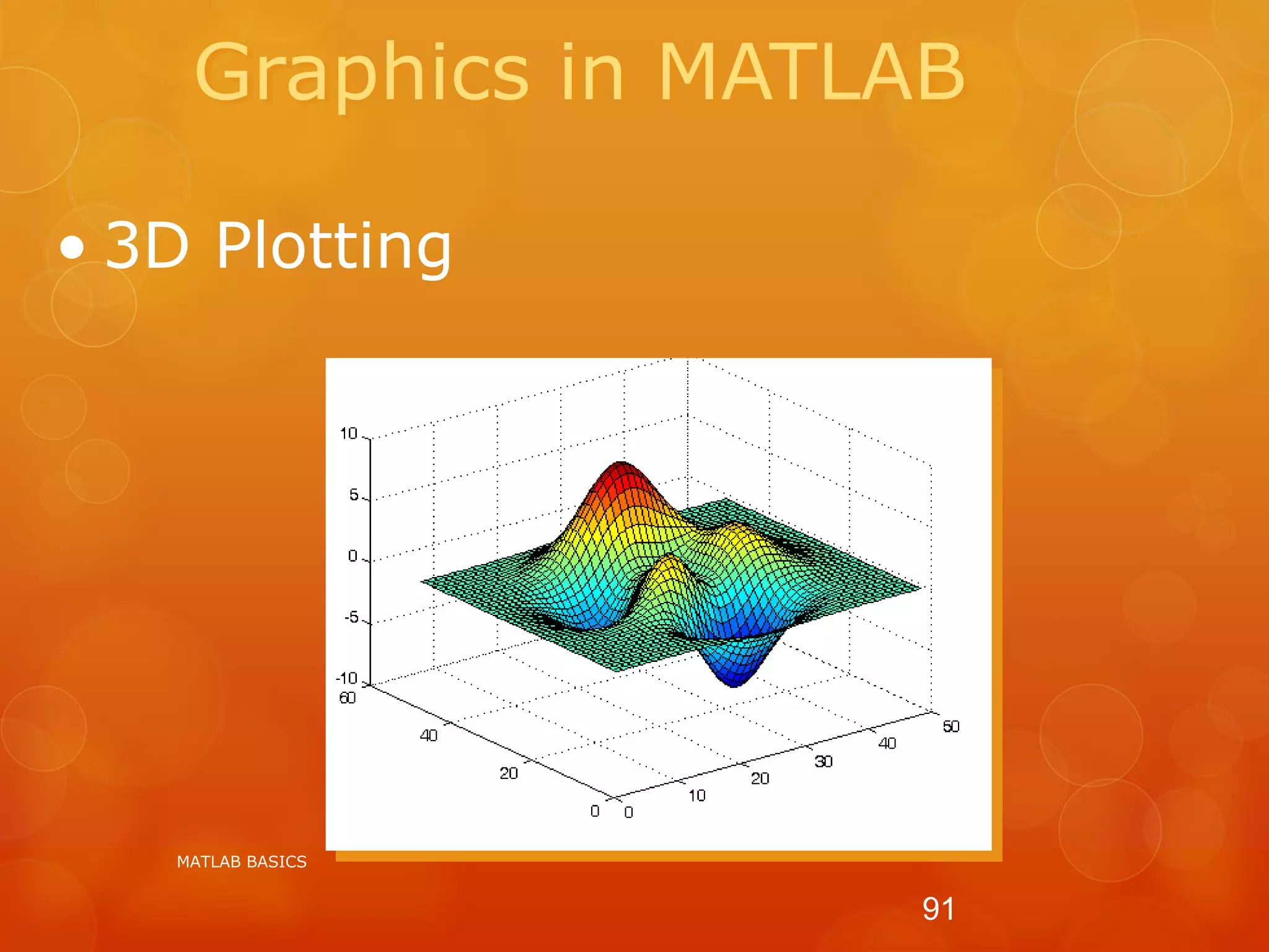 Graphics in MATLAB
• 3D Plotting
MATLAB BASICS
91
 