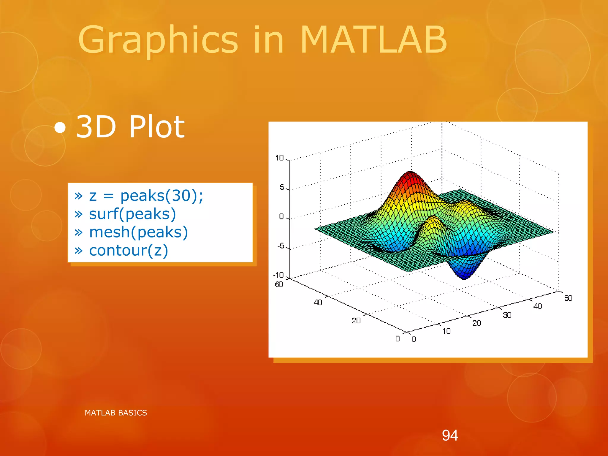 Graphics in MATLAB
• 3D Plot
» z = peaks(30);
» surf(peaks)
» mesh(peaks)
» contour(z)
MATLAB BASICS
94
 