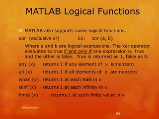 Matlab ppt | PPTX