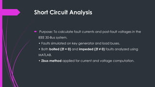 Matlab ppt design 1 IEEE 33 bus system.pptx