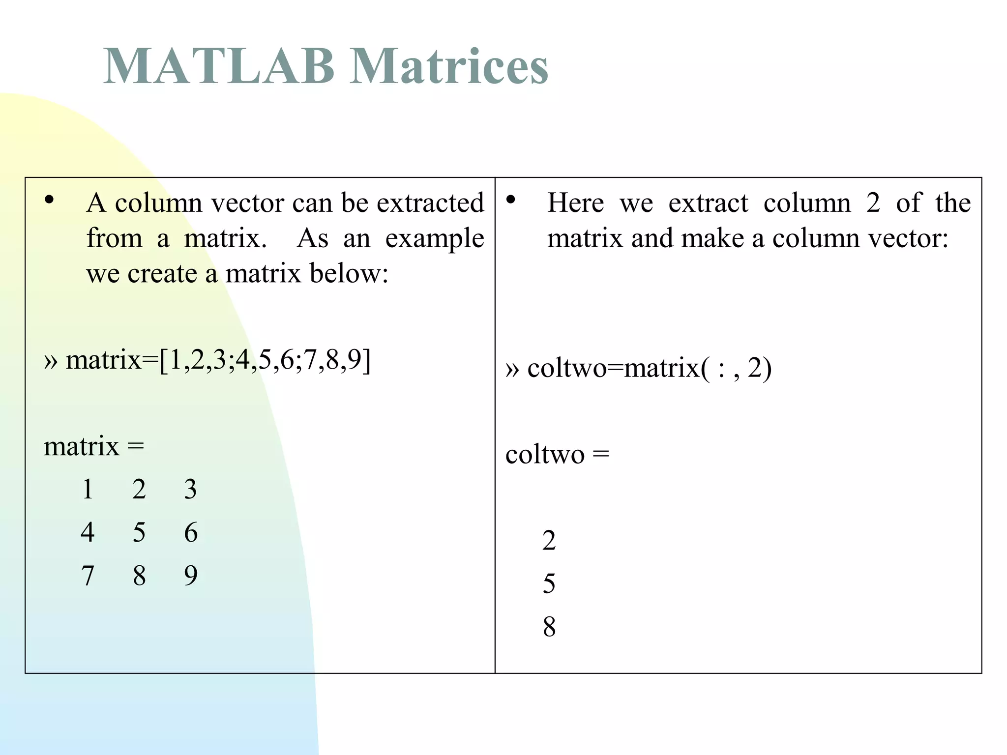 MATLAB Matrices


A column vector can be extracted
from a matrix. As an example
we create a matrix below:



Here we extract column 2 of the
matrix and make a column vector:

» matrix=[1,2,3;4,5,6;7,8,9]

» coltwo=matrix( : , 2)

matrix =
1 2
4 5
7 8

coltwo =
3
6
9

2
5
8

 