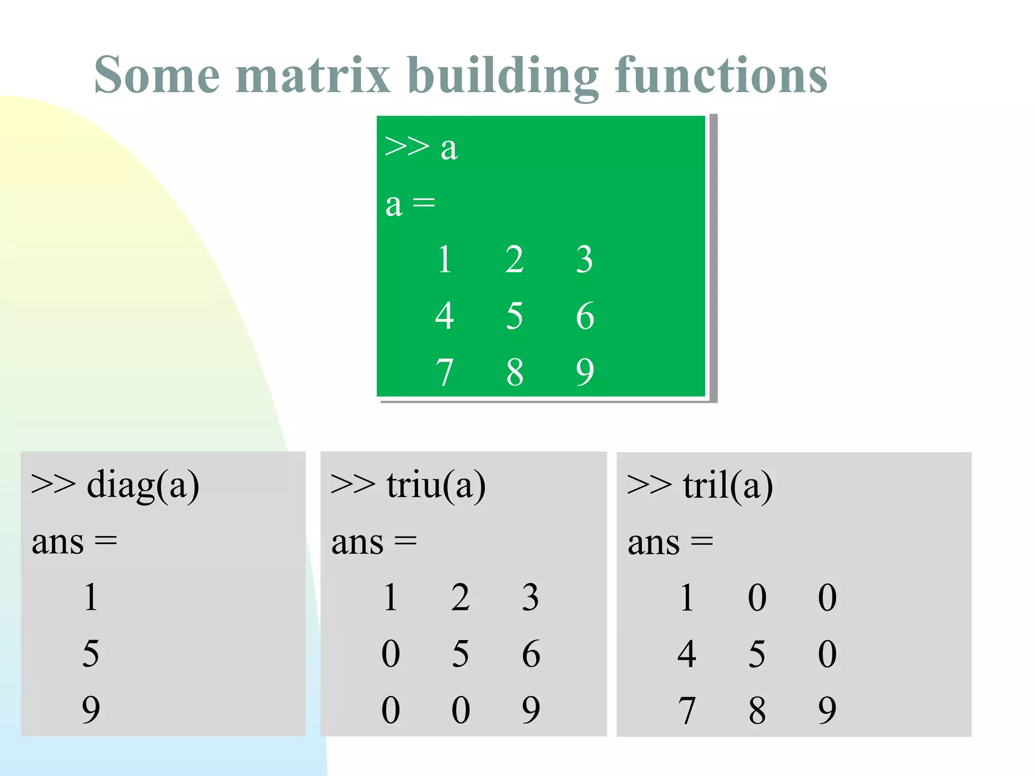 Some matrix building functions
>> a
>> a
a=
a=
1 2
1 2
4 5
4 5
7 8
7 8
>> diag(a)
ans =
1
5
9

>> triu(a)
ans =
1 2 3
0 5 6
0 0 9

3
3
6
6
9
9
>> tril(a)
ans =
1 0
4 5
7 8

0
0
9

 