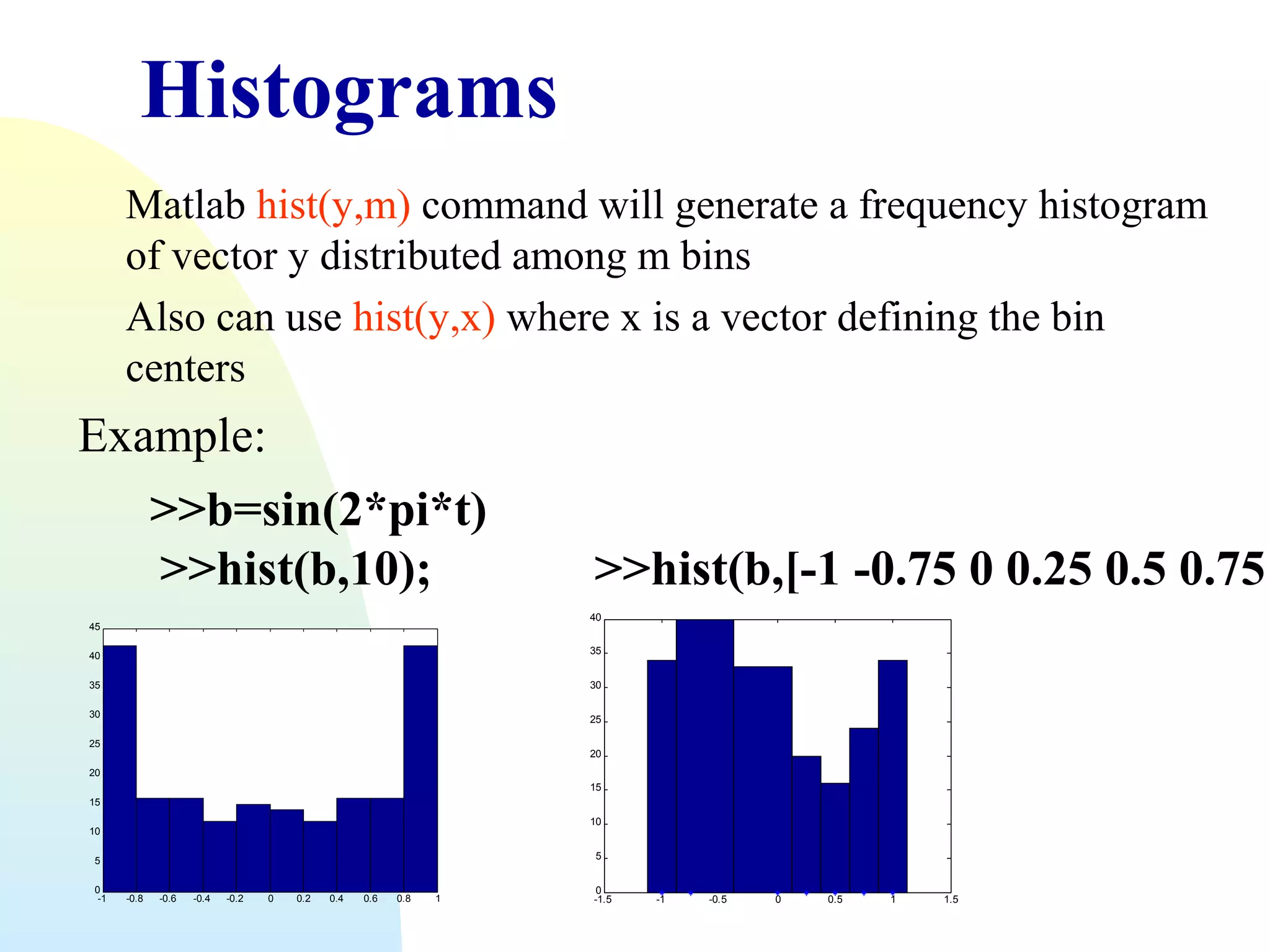 Histograms
Matlab hist(y,m) command will generate a frequency histogram
of vector y distributed among m bins
Also can use hist(y,x) where x is a vector defining the bin
centers

Example:
>>b=sin(2*pi*t)
>>hist(b,10);

>>hist(b,[-1 -0.75 0 0.25 0.5 0.75
40

45
40

35

35

30

30

25

25

20
20

15
15

10
10

5

5
0
-1

-0.8

-0.6

-0.4

-0.2

0

0.2

0.4

0.6

0.8

1

0
-1.5

-1

-0.5

0

0.5

1

1.5

 