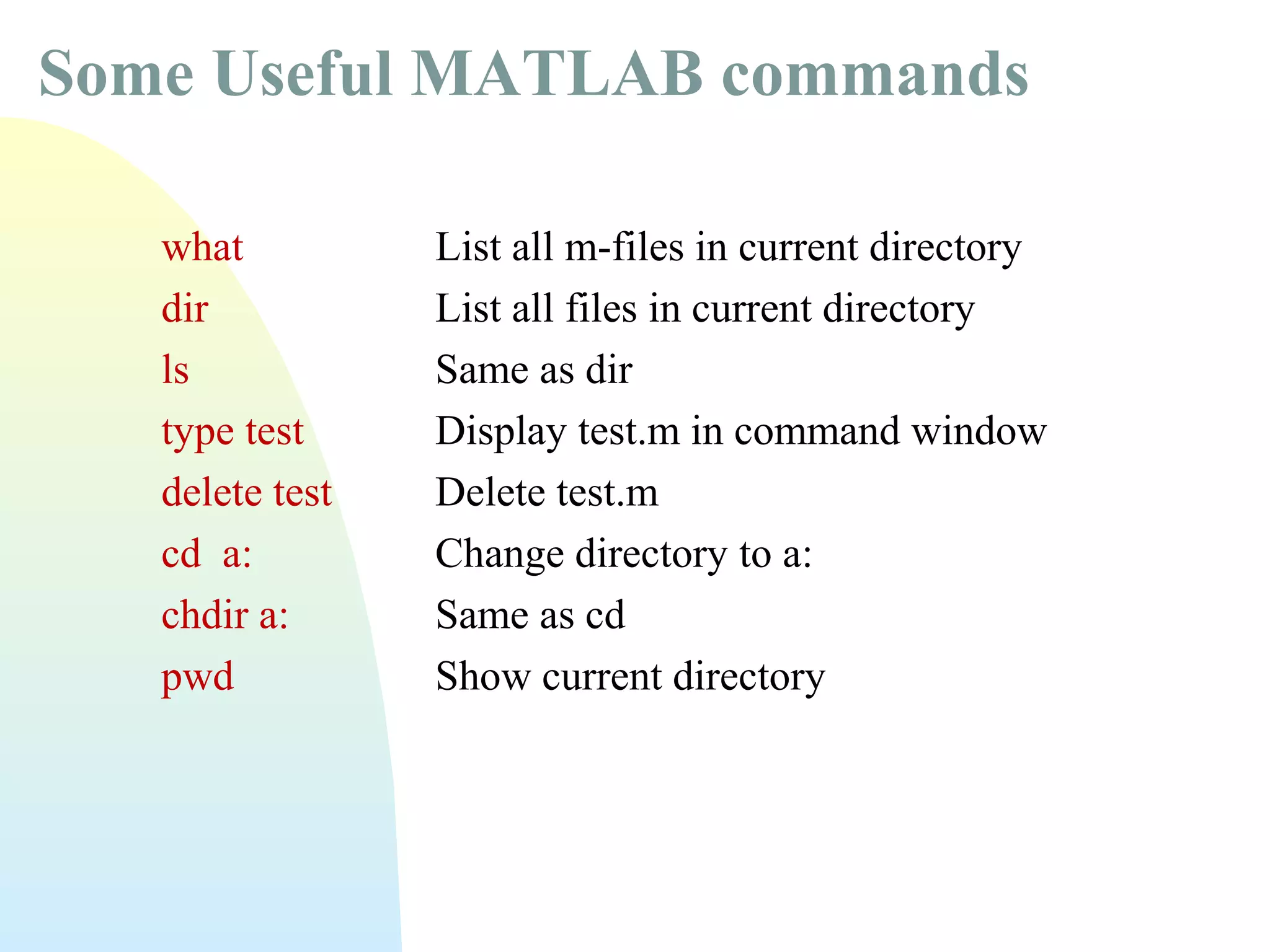 Some Useful MATLAB commands
what
dir
ls
type test
delete test
cd a:
chdir a:
pwd

List all m-files in current directory
List all files in current directory
Same as dir
Display test.m in command window
Delete test.m
Change directory to a:
Same as cd
Show current directory

 
