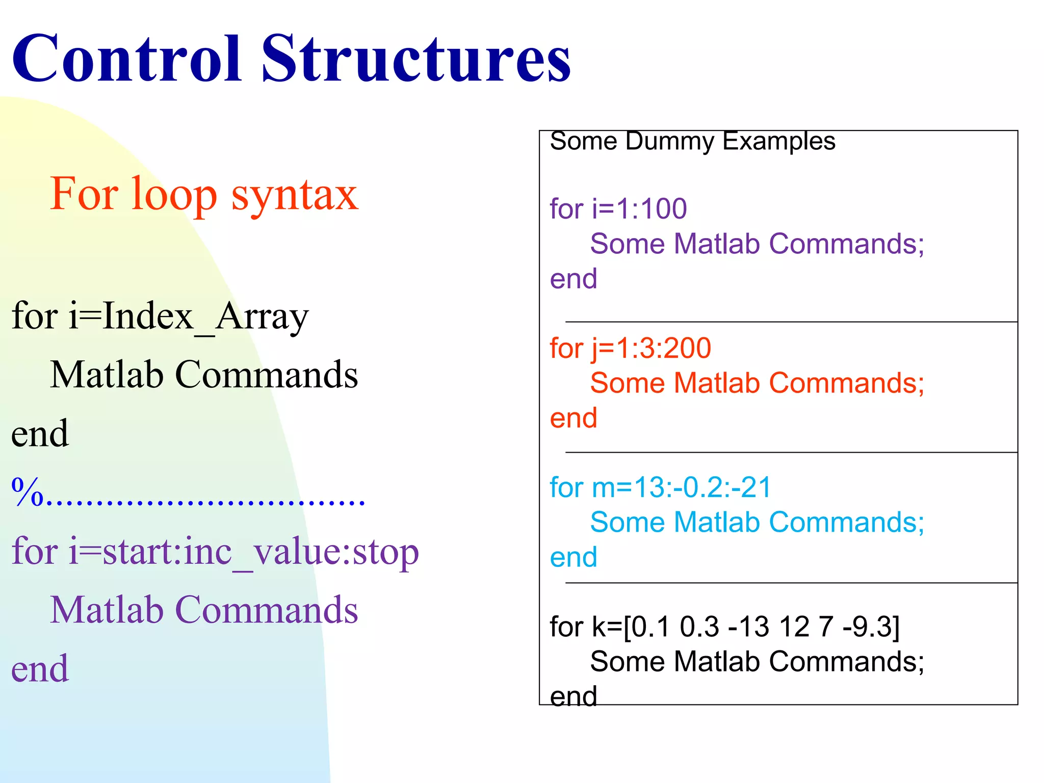 Control Structures
Some Dummy Examples

For loop syntax
for i=Index_Array
Matlab Commands
end
%................................
for i=start:inc_value:stop
Matlab Commands
end

for i=1:100
Some Matlab Commands;
end
for j=1:3:200
Some Matlab Commands;
end
for m=13:-0.2:-21
Some Matlab Commands;
end
for k=[0.1 0.3 -13 12 7 -9.3]
Some Matlab Commands;
end

 