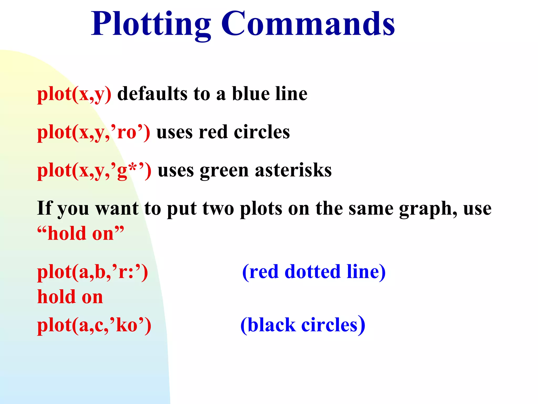Plotting Commands
plot(x,y) defaults to a blue line
plot(x,y,’ro’) uses red circles
plot(x,y,’g*’) uses green asterisks
If you want to put two plots on the same graph, use
“hold on”
plot(a,b,’r:’)
hold on
plot(a,c,’ko’)

(red dotted line)
(black circles)

 