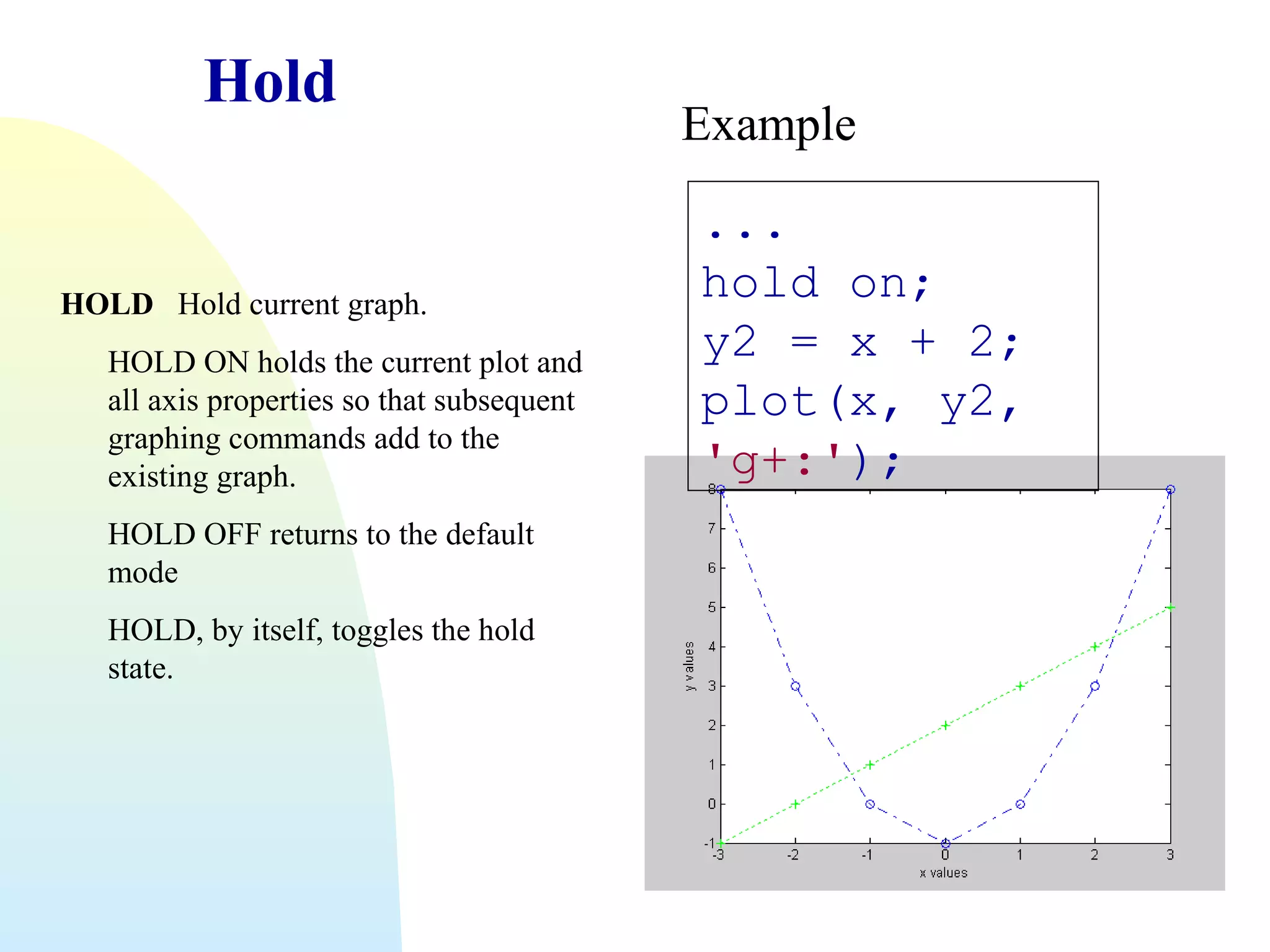 Hold

HOLD Hold current graph.
HOLD ON holds the current plot and
all axis properties so that subsequent
graphing commands add to the
existing graph.
HOLD OFF returns to the default
mode
HOLD, by itself, toggles the hold
state.

Example
...
hold on;
y2 = x + 2;
plot(x, y2,
'g+:');

 