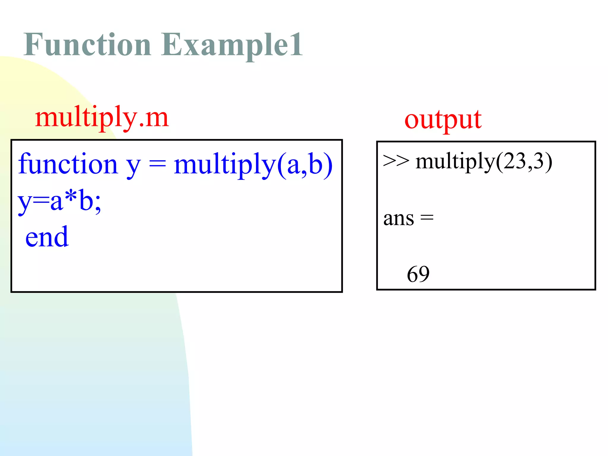 Function Example1
multiply.m
function y = multiply(a,b)
y=a*b;
end

output
>> multiply(23,3)
ans =
69

 