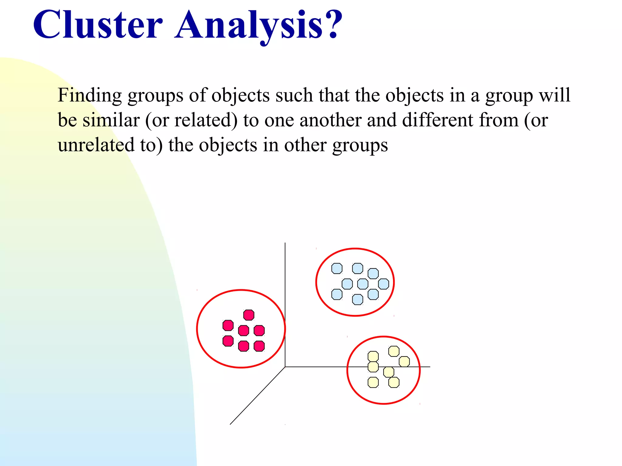 Cluster Analysis?
Finding groups of objects such that the objects in a group will
be similar (or related) to one another and different from (or
unrelated to) the objects in other groups

 