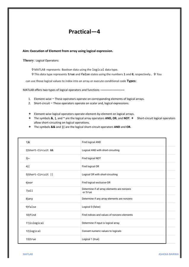 Matlab practical ---4.pdf