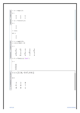 MATLAB ASHOKA BAIRWA
 
