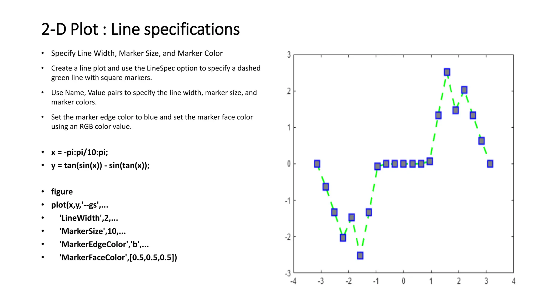 2-D Plot : Line specifications
• Specify Line Width, Marker Size, and Marker Color
• Create a line plot and use the LineSpec option to specify a dashed
green line with square markers.
• Use Name, Value pairs to specify the line width, marker size, and
marker colors.
• Set the marker edge color to blue and set the marker face color
using an RGB color value.
• x = -pi:pi/10:pi;
• y = tan(sin(x)) - sin(tan(x));
• figure
• plot(x,y,'--gs',...
• 'LineWidth',2,...
• 'MarkerSize',10,...
• 'MarkerEdgeColor','b',...
• 'MarkerFaceColor',[0.5,0.5,0.5])
 
