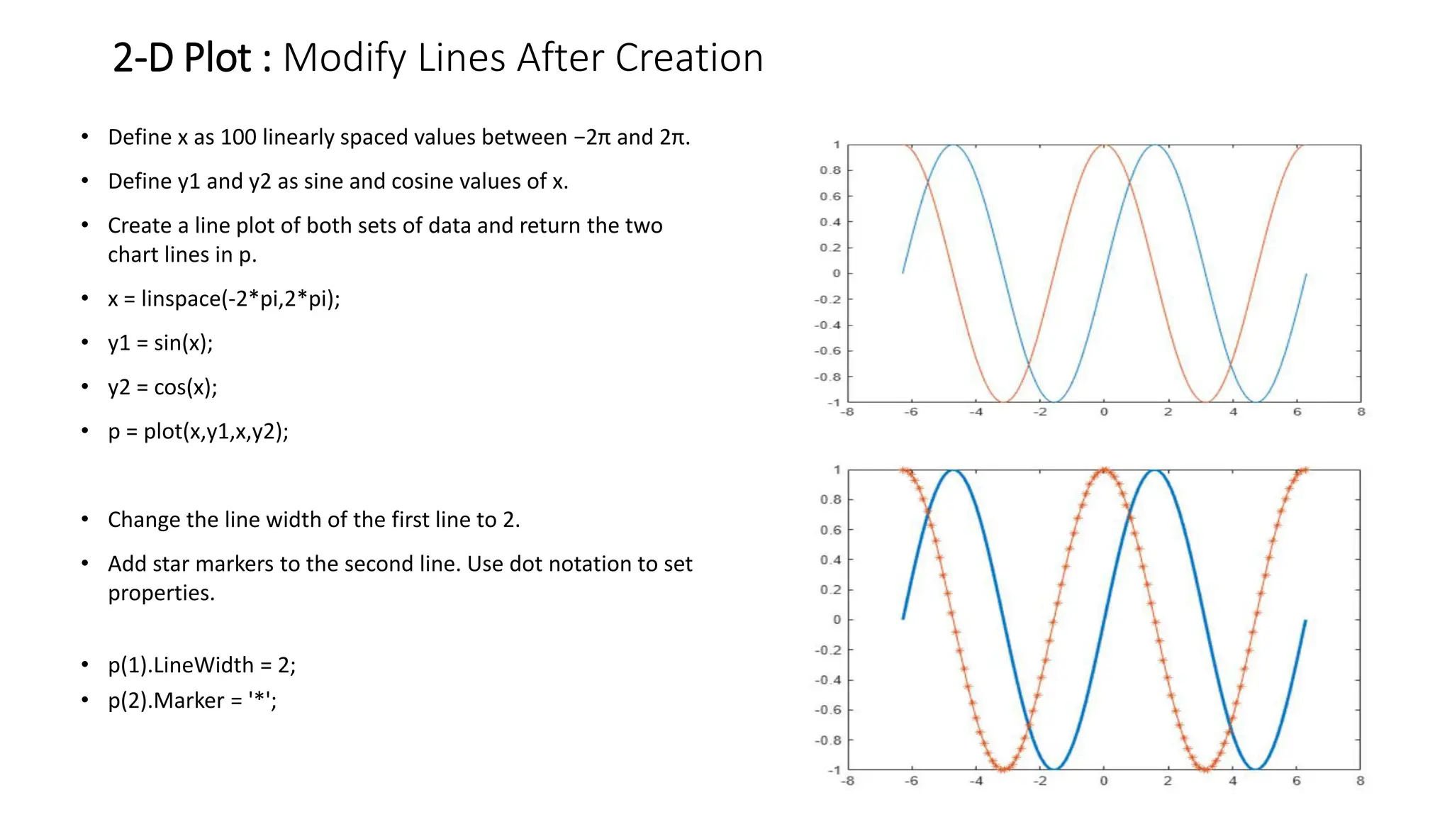 2-D Plot : Modify Lines After Creation
• Define x as 100 linearly spaced values between −2π and 2π.
• Define y1 and y2 as sine and cosine values of x.
• Create a line plot of both sets of data and return the two
chart lines in p.
• x = linspace(-2*pi,2*pi);
• y1 = sin(x);
• y2 = cos(x);
• p = plot(x,y1,x,y2);
• Change the line width of the first line to 2.
• Add star markers to the second line. Use dot notation to set
properties.
• p(1).LineWidth = 2;
• p(2).Marker = '*';
 