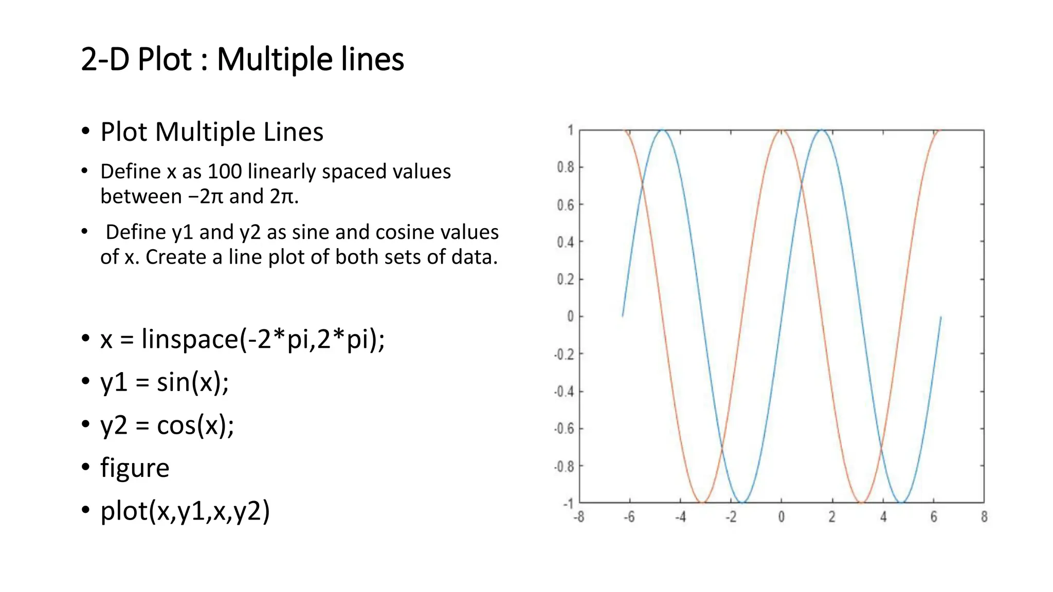 2-D Plot : Multiple lines
• Plot Multiple Lines
• Define x as 100 linearly spaced values
between −2π and 2π.
• Define y1 and y2 as sine and cosine values
of x. Create a line plot of both sets of data.
• x = linspace(-2*pi,2*pi);
• y1 = sin(x);
• y2 = cos(x);
• figure
• plot(x,y1,x,y2)
 