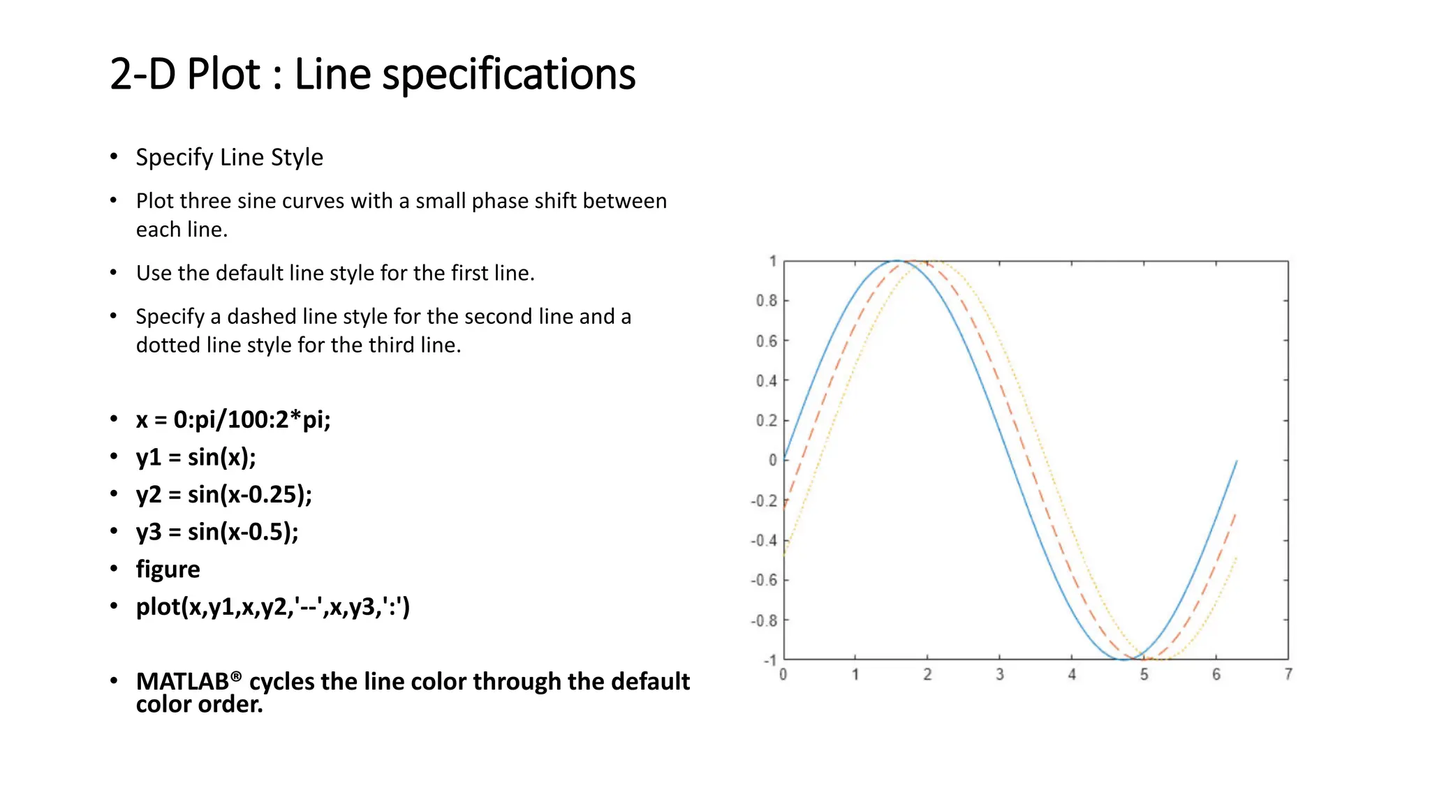 2-D Plot : Line specifications
• Specify Line Style
• Plot three sine curves with a small phase shift between
each line.
• Use the default line style for the first line.
• Specify a dashed line style for the second line and a
dotted line style for the third line.
• x = 0:pi/100:2*pi;
• y1 = sin(x);
• y2 = sin(x-0.25);
• y3 = sin(x-0.5);
• figure
• plot(x,y1,x,y2,'--',x,y3,':')
• MATLAB® cycles the line color through the default
color order.
 