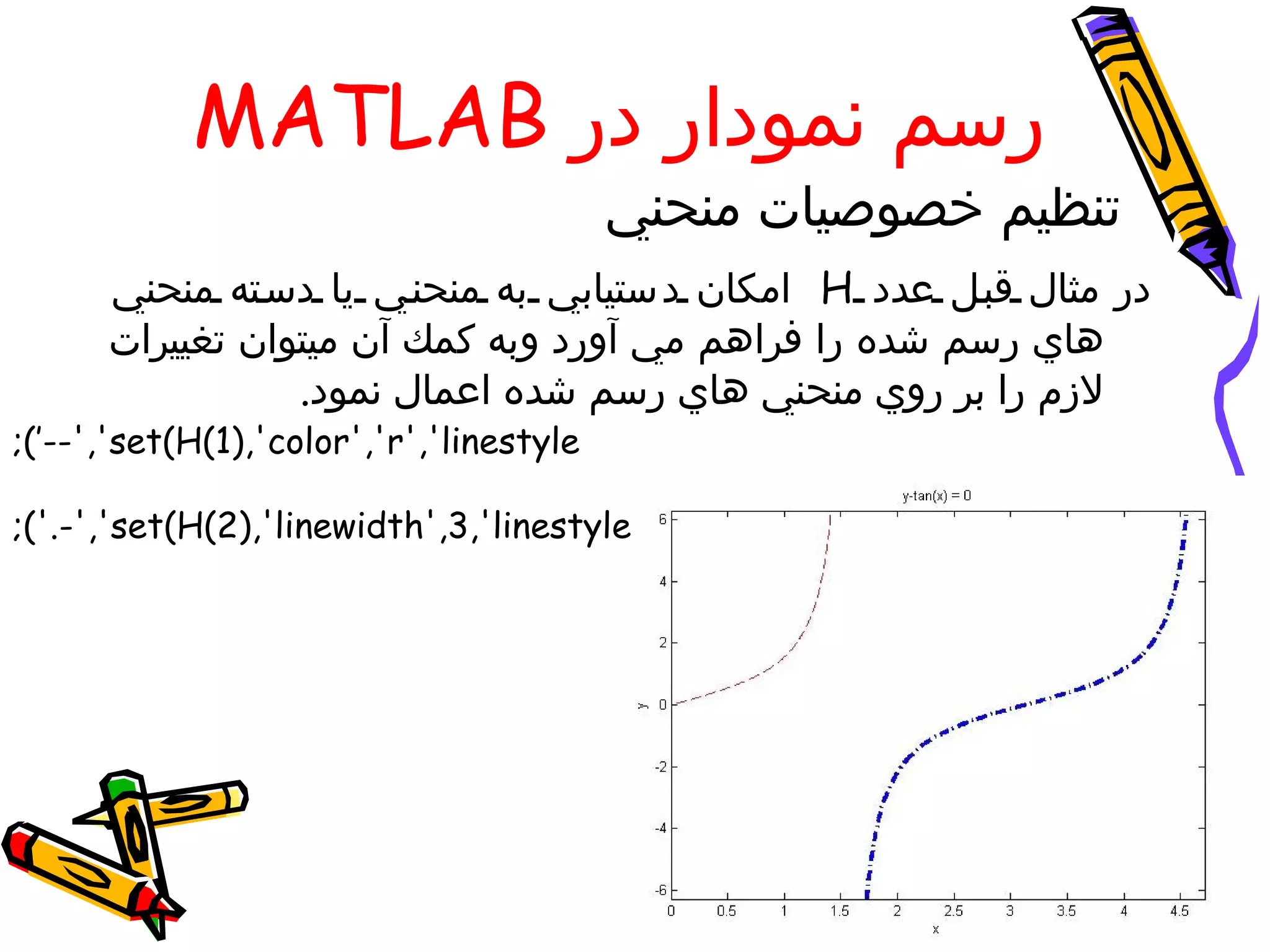 ‫رسم نمودار در ‪MATLAB‬‬
                                          ‫تنظيم خصوصيات منحني‬
      ‫در مثال قب ل عدد ‪ H‬امكان دستيابي به منحن ي يا دس ته منحني‬
      ‫هاي رسم شده را فراهم مي آورد وبه كمك آن ميتوان تغييرات‬
                 ‫لزم را بر روي منحني هاي رسم شده اعمال نمود.‬
‫‪;(’--','set(H(1),'color','r','linestyle‬‬

‫‪;('.-','set(H(2),'linewidth',3,'linestyle‬‬
 