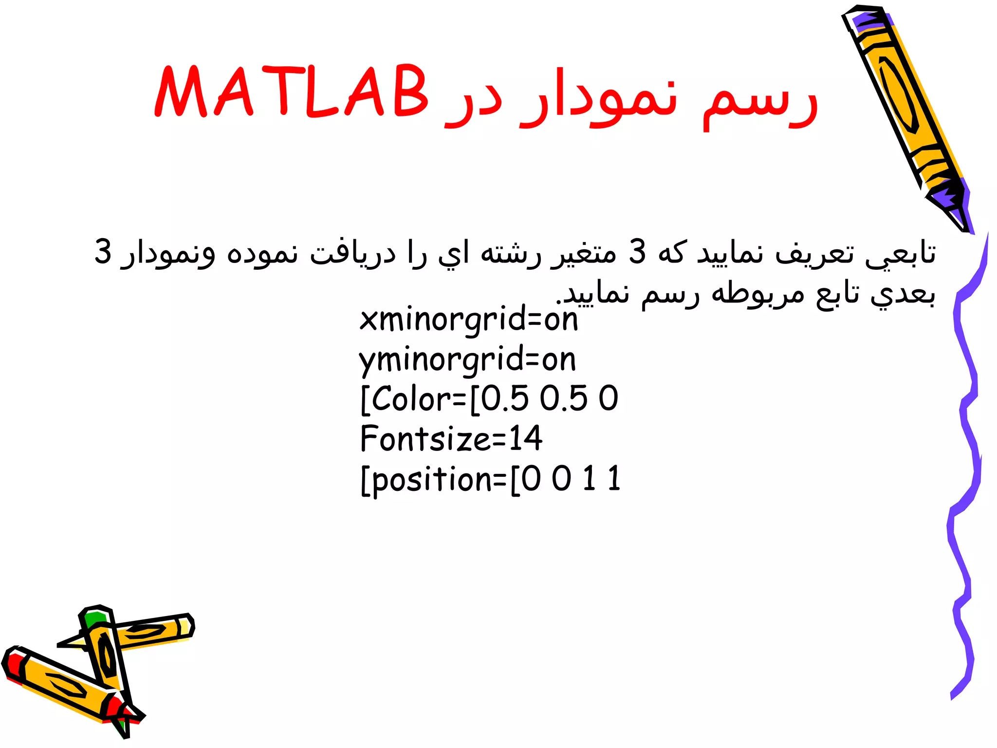 ‫رسم نمودار در ‪MATLAB‬‬

‫تابعي تعريف نماييد كه 3 متغير رشته اي را دريافت نموده ونمودار 3‬
                                  ‫بعدي تابع مربوطه رسم نماييد.‬
                   ‫‪xminorgrid=on‬‬
                   ‫‪yminorgrid=on‬‬
                   ‫0 5.0 5.0[=‪[Color‬‬
                   ‫41=‪Fontsize‬‬
                   ‫1 1 0 0[=‪[position‬‬
 