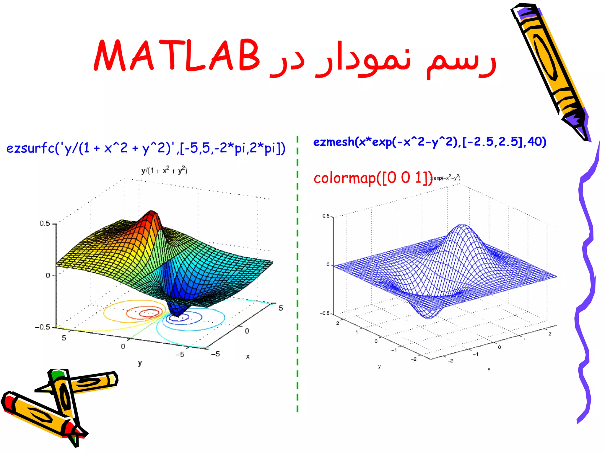 MATLAB ‫رسم نمودار در‬
                                                 ezmesh(x*exp(-x^2-y^2),[-2.5,2.5],40)
ezsurfc('y/(1 + x^2 + y^2)',[-5,5,-2*pi,2*pi])

                                                 colormap([0 0 1])
 