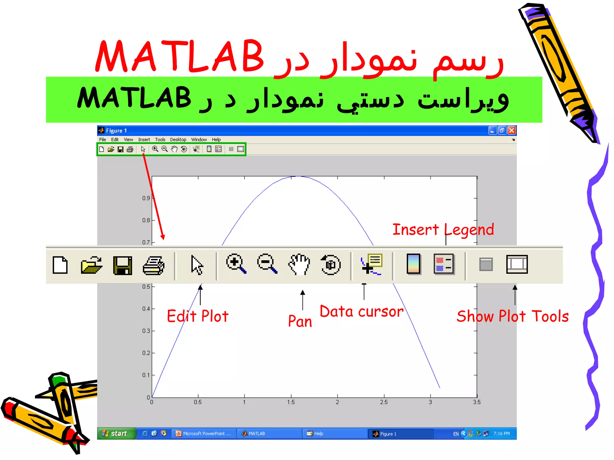 MATLAB ‫رسم نمودار در‬
MATLAB ‫ويراست دستي نمودار د ر‬



                                 Insert Legend




      Edit Plot         Data cursor      Show Plot Tools
                  Pan
 