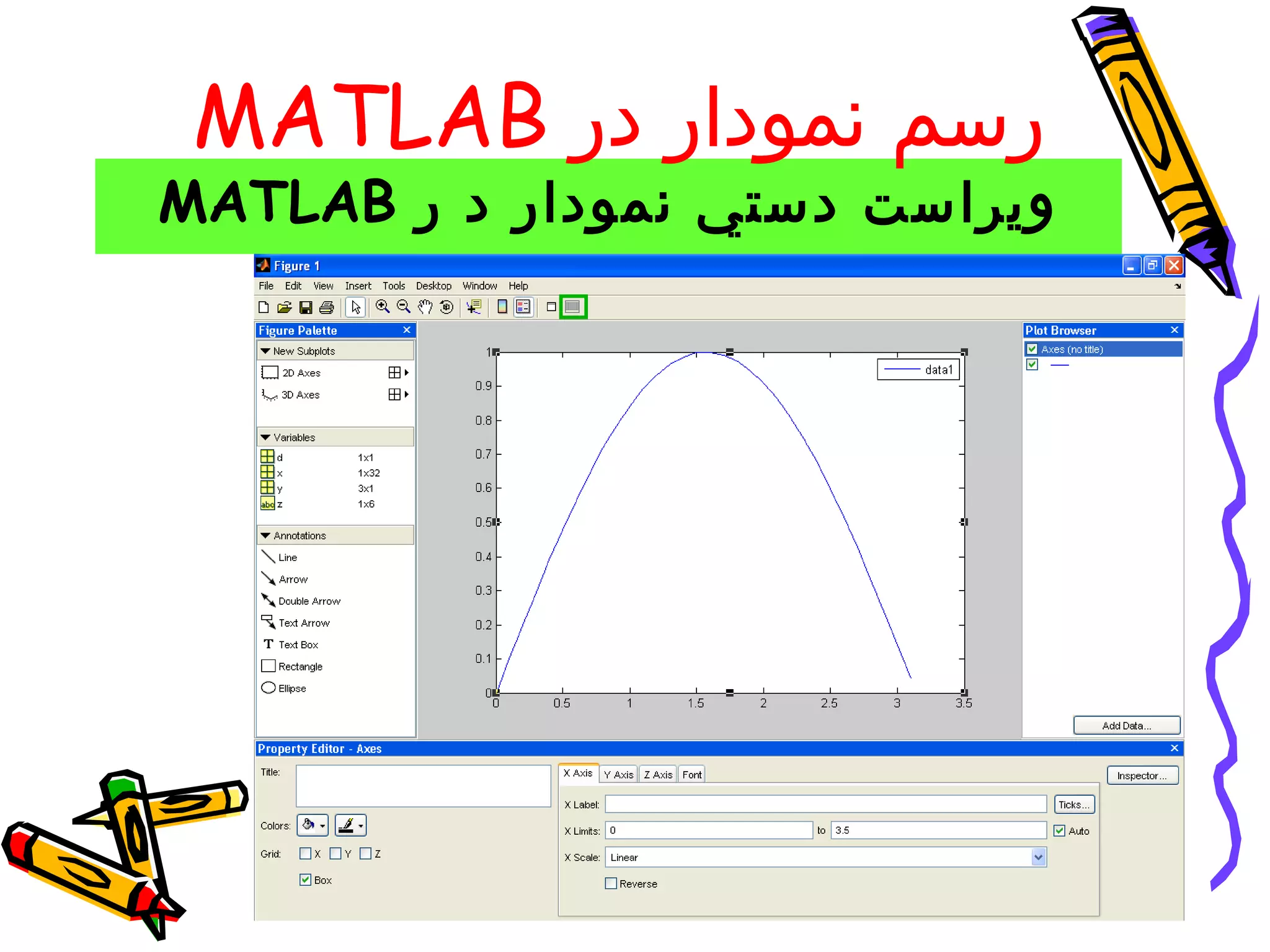 ‫رسم نمودار در ‪MATLAB‬‬
‫ويراست دستي نمودار د ر ‪MATLAB‬‬
 