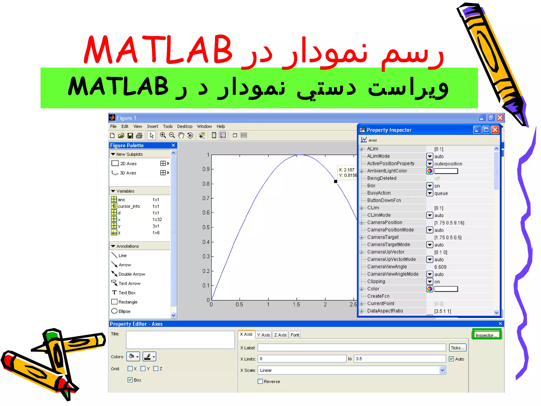 ‫رسم نمودار در ‪MATLAB‬‬
‫ويراست دستي نمودار د ر ‪MATLAB‬‬
 