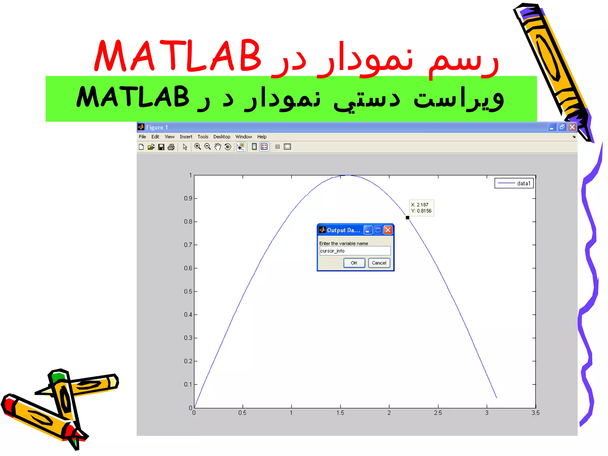 ‫رسم نمودار در ‪MATLAB‬‬
‫ويراست دستي نمودار د ر ‪MATLAB‬‬
 