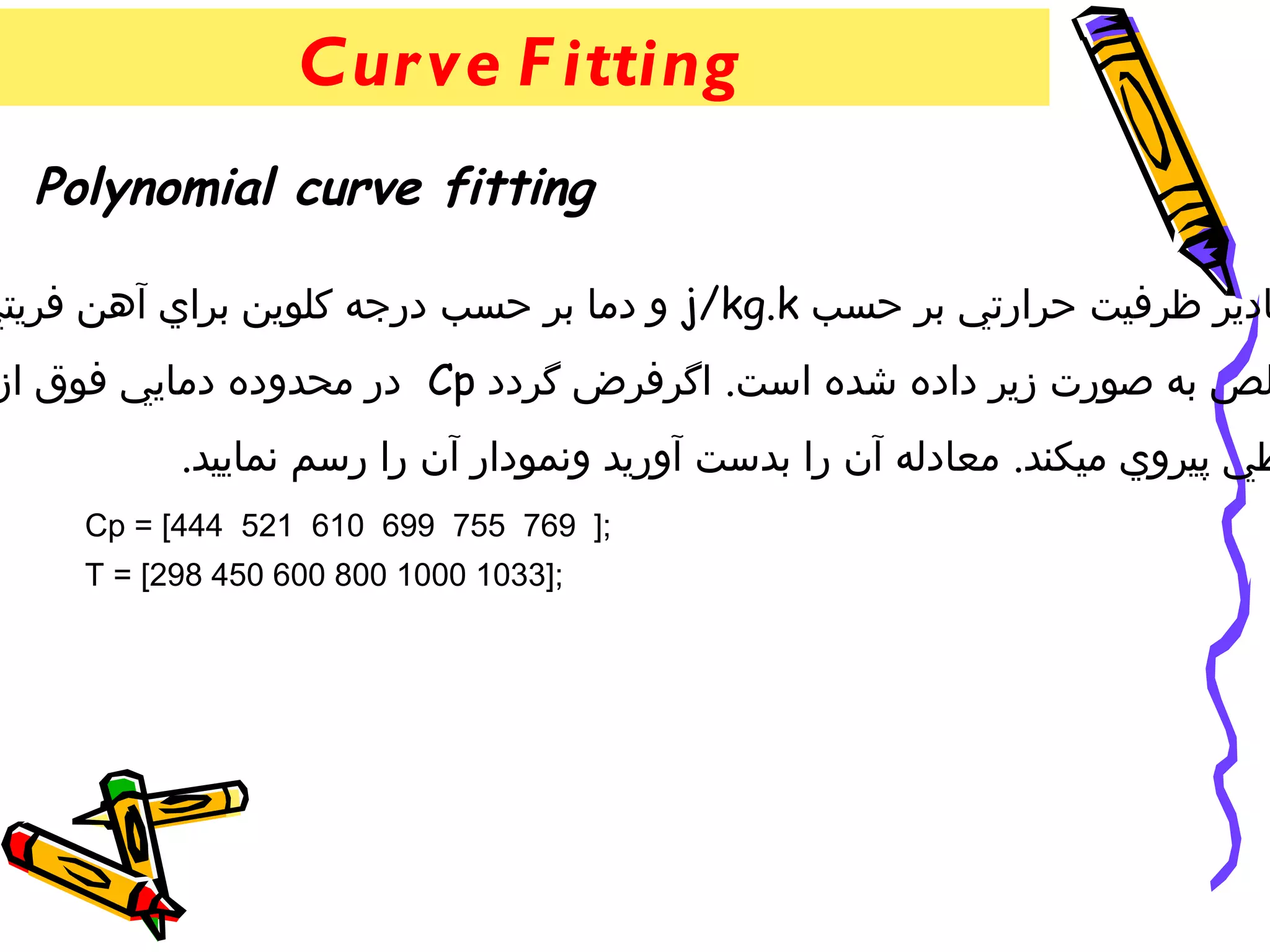 ‫‪Cur ve F itting‬‬
   ‫‪Polynomial curve fitting‬‬

‫ادير ظرفيت حرارتي بر حسب ‪ j/kg.k‬و دما بر حسب درجه كلوين براي آهن فريتي‬
 ‫لص به صورت زير داده شده است. اگرفرض گردد ‪ Cp‬در محدوده دمايي فوق از‬
            ‫طي پيروي ميكند. معادله آن را بدست آوريد ونمودار آن را رسم نماييد.‬
      ‫;] 967 557 996 016 125 444[ = ‪Cp‬‬
      ‫;]3301 0001 008 006 054 892[ = ‪T‬‬
 