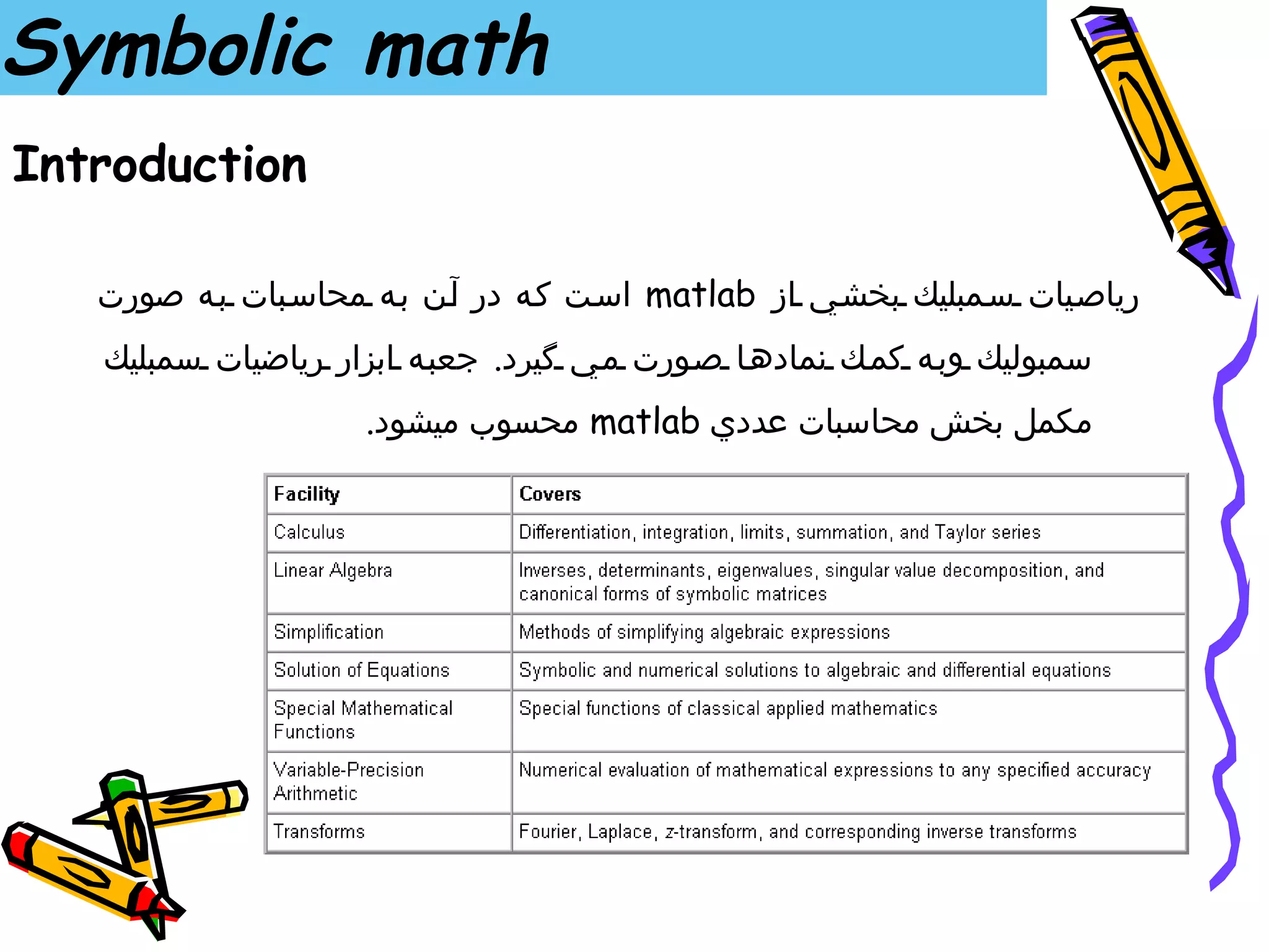 ‫‪Symbolic math‬‬
‫‪Introduction‬‬

   ‫رياص يات س مبليك بخش ي از ‪ matlab‬اس ت ك ه در آ ن ب ه محاس بات ب ه صورت‬
   ‫سمبوليك وب ه كم ك نماده ا ص ورت م ي گيرد. جعب ه ابزار رياضيات سمبليك‬
                     ‫مكمل بخش محاسبات عددي ‪ matlab‬محسوب ميشود.‬
 