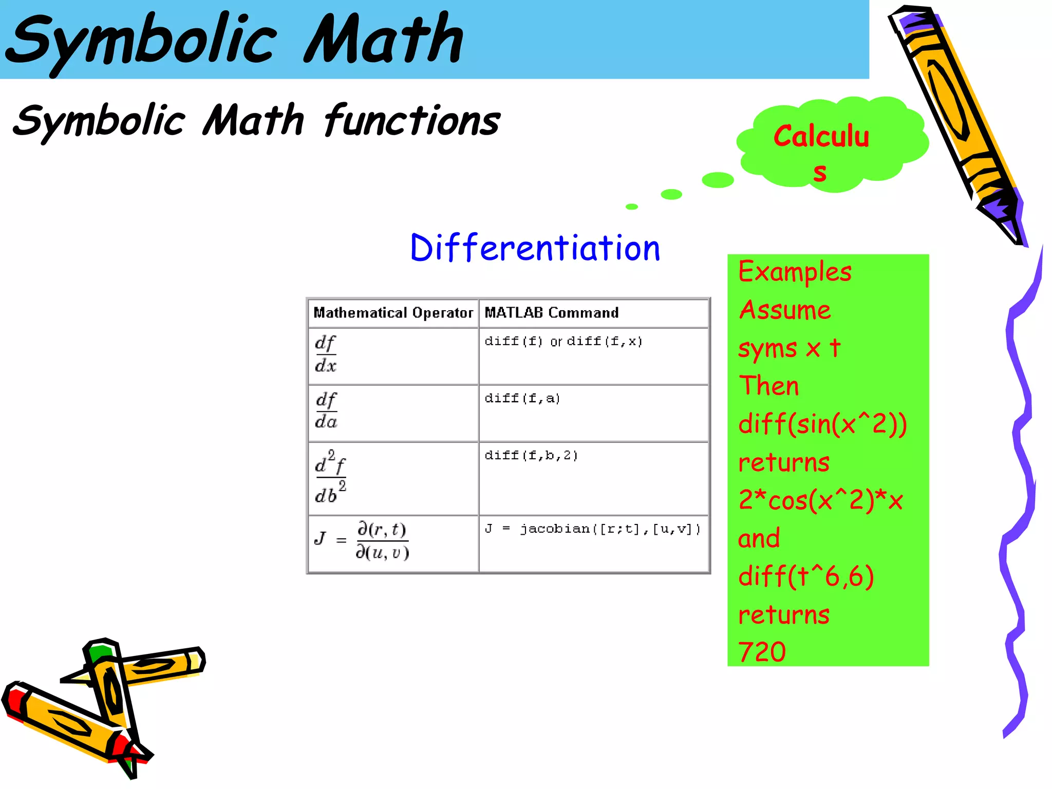 Symbolic Math
Symbolic Math functions               Calculu
                                         s

                  Differentiation
                                    Examples
                                    Assume
                                    syms x t
                                    Then
                                    diff(sin(x^2))
                                    returns
                                    2*cos(x^2)*x
                                    and
                                    diff(t^6,6)
                                    returns
                                    720
 