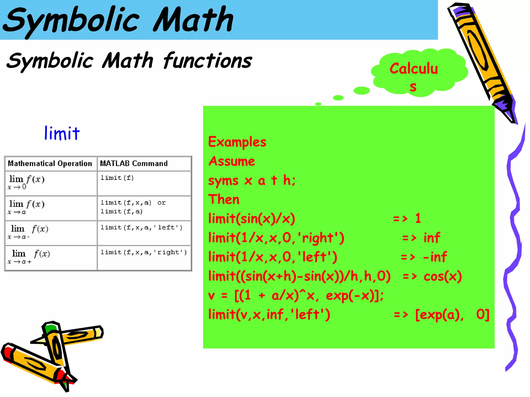 Symbolic Math
Symbolic Math functions                        Calculu
                                                  s


   limit           Examples
                   Assume
                   syms x a t h;
                   Then
                   limit(sin(x)/x)               => 1
                   limit(1/x,x,0,'right')         => inf
                   limit(1/x,x,0,'left')          => -inf
                   limit((sin(x+h)-sin(x))/h,h,0) => cos(x)
                   v = [(1 + a/x)^x, exp(-x)];
                   limit(v,x,inf,'left')         => [exp(a), 0]
 