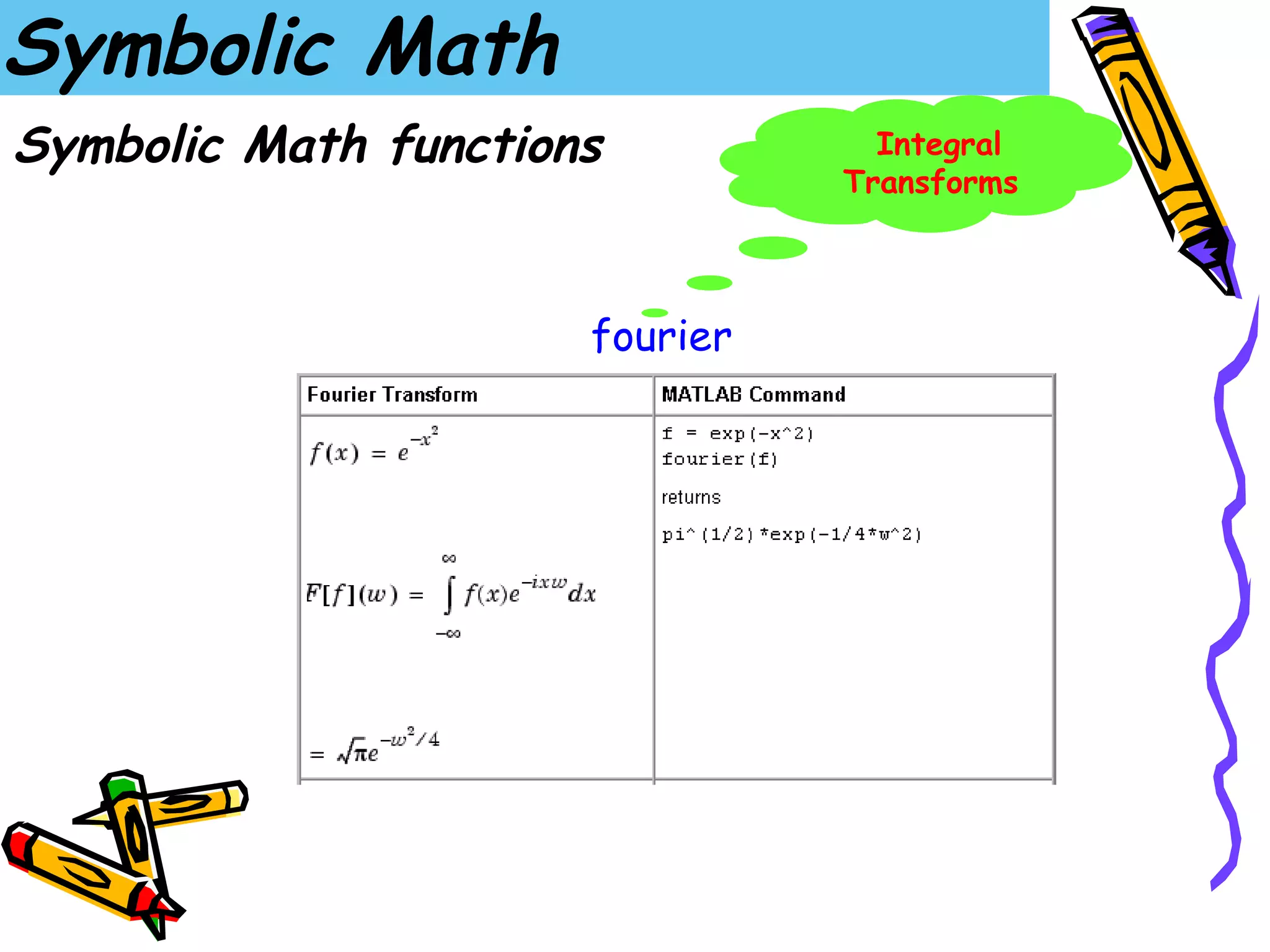 Symbolic Math
Symbolic Math functions           Integral
                                Transforms



                      fourier
 