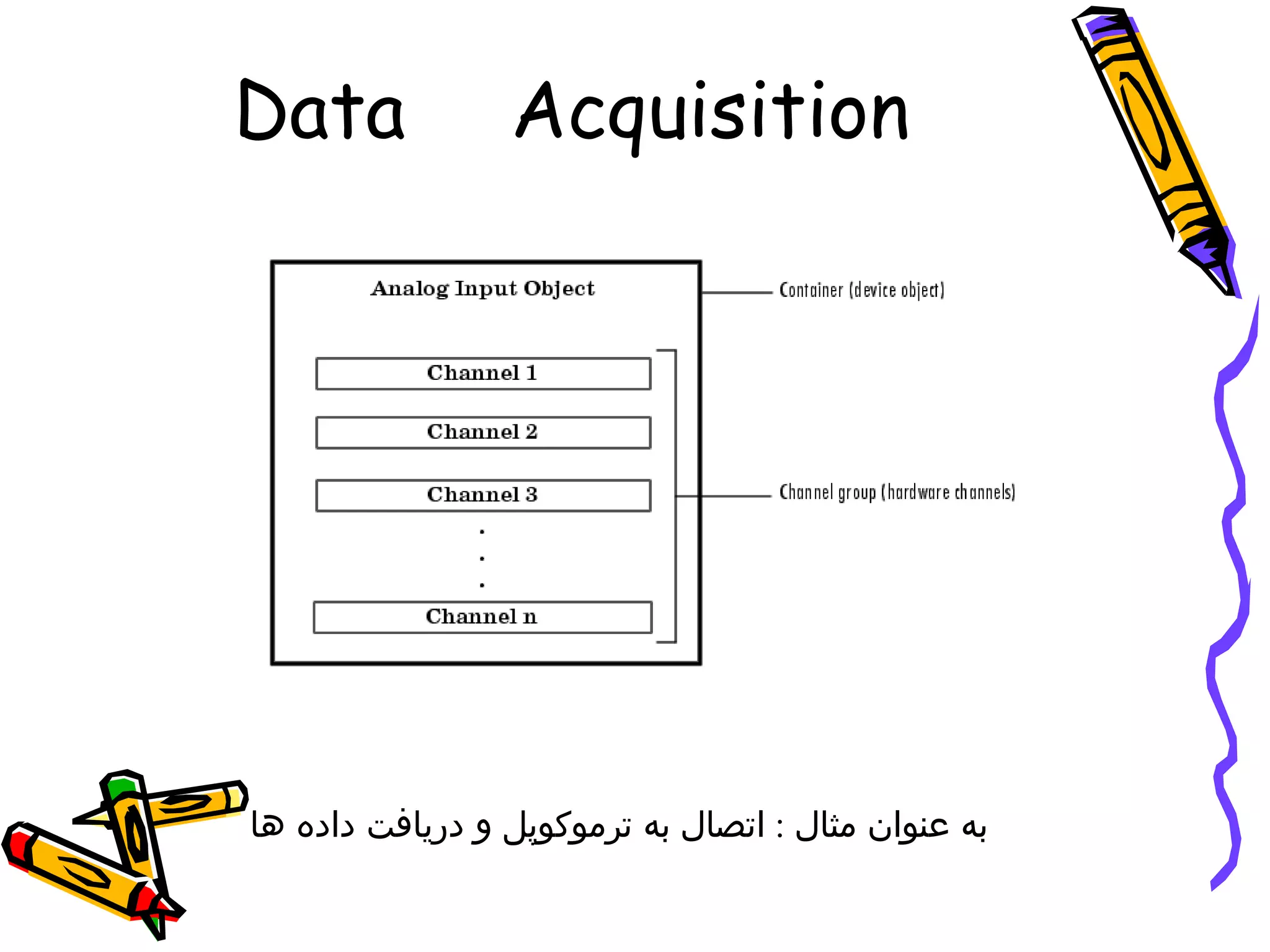‫‪Data‬‬             ‫‪Acquisition‬‬




‫به عنوان مثال : اتصال به ترموكوپل و دريافت داده ها‬
 