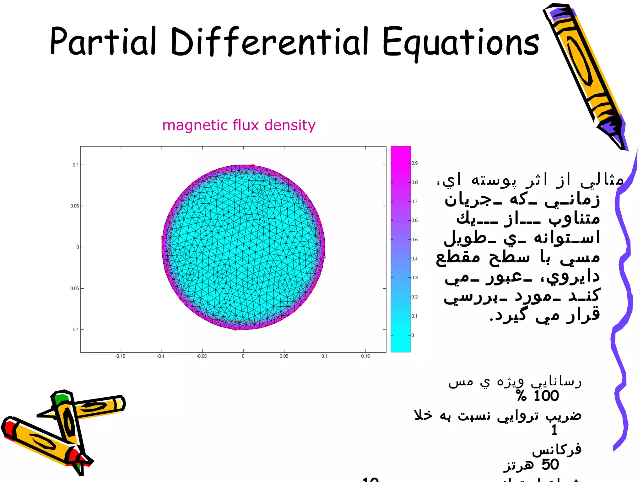 ‫‪Partial Differential Equations‬‬

      ‫‪magnetic flux density‬‬


                                ‫مثا لي از ا ثر پوسته اي،‬
                                 ‫زمان ي كه جريان‬
                                  ‫يك‬    ‫از‬    ‫متناوب‬
                                 ‫اس توانه ي طويل‬
                                ‫م سي با سطح مقطع‬
                                 ‫دايروي، عبور مي‬
                                 ‫كن د مورد بررسي‬
                                      ‫قرار مي گيرد.‬


                                  ‫رسانايي ويژه ي مس‬
                                            ‫001 %‬
                              ‫ضريب تروايي نسبت به خل‬
                                                ‫1‬
                                              ‫فركانس‬
                                          ‫05 هرتز‬
 
