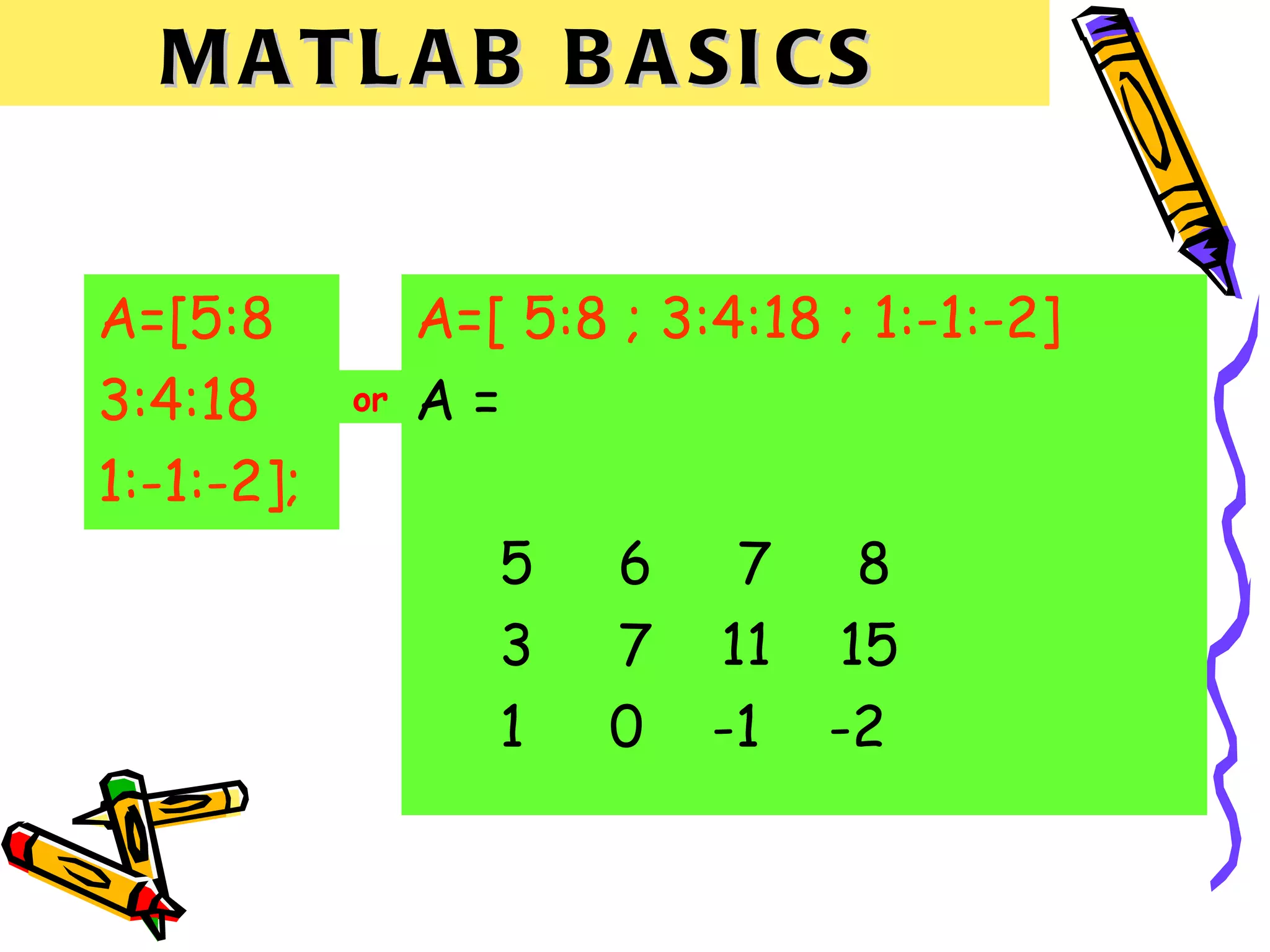 M A T L A B B A SI CS


A=[5:8           A=[ 5:8 ; 3:4:18 ; 1:-1:-2]
3:4:18      or   A=
1:-1:-2];
                    5    6    7  8
                    3    7   11 15
                    1    0   -1 -2
 