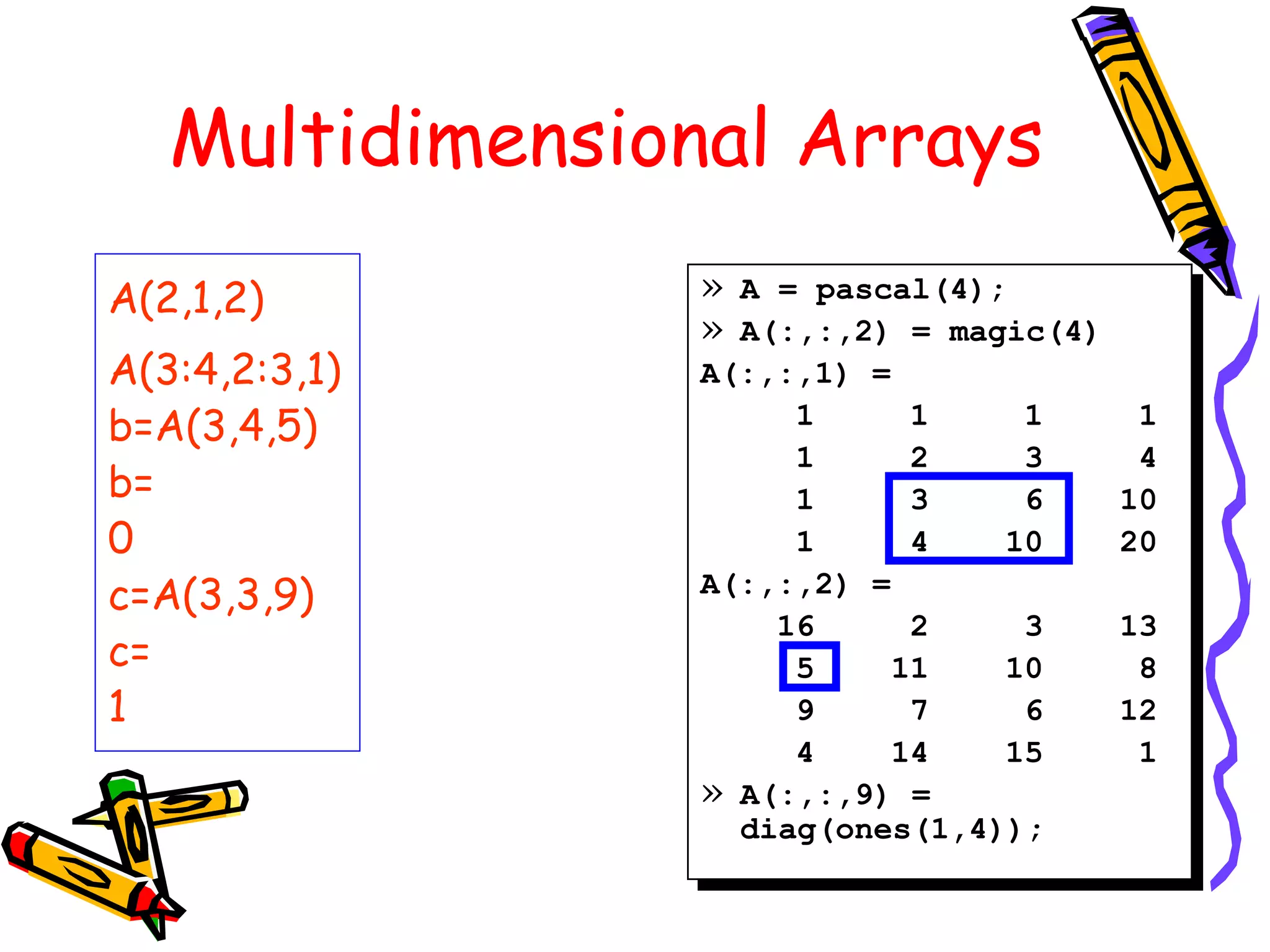 Multidimensional Arrays
A(2,1,2)        » A = pascal(4);
                » A(:,:,2) = magic(4)
A(3:4,2:3,1)    A(:,:,1) =
b=A(3,4,5)           1     1     1       1
                     1     2     3       4
b=                   1     3     6      10
0                    1     4    10      20
c=A(3,3,9)      A(:,:,2) =
                    16     2     3      13
c=                   5    11    10       8
1                    9     7     6      12
                     4    14    15       1
                » A(:,:,9) =
                  diag(ones(1,4));
 