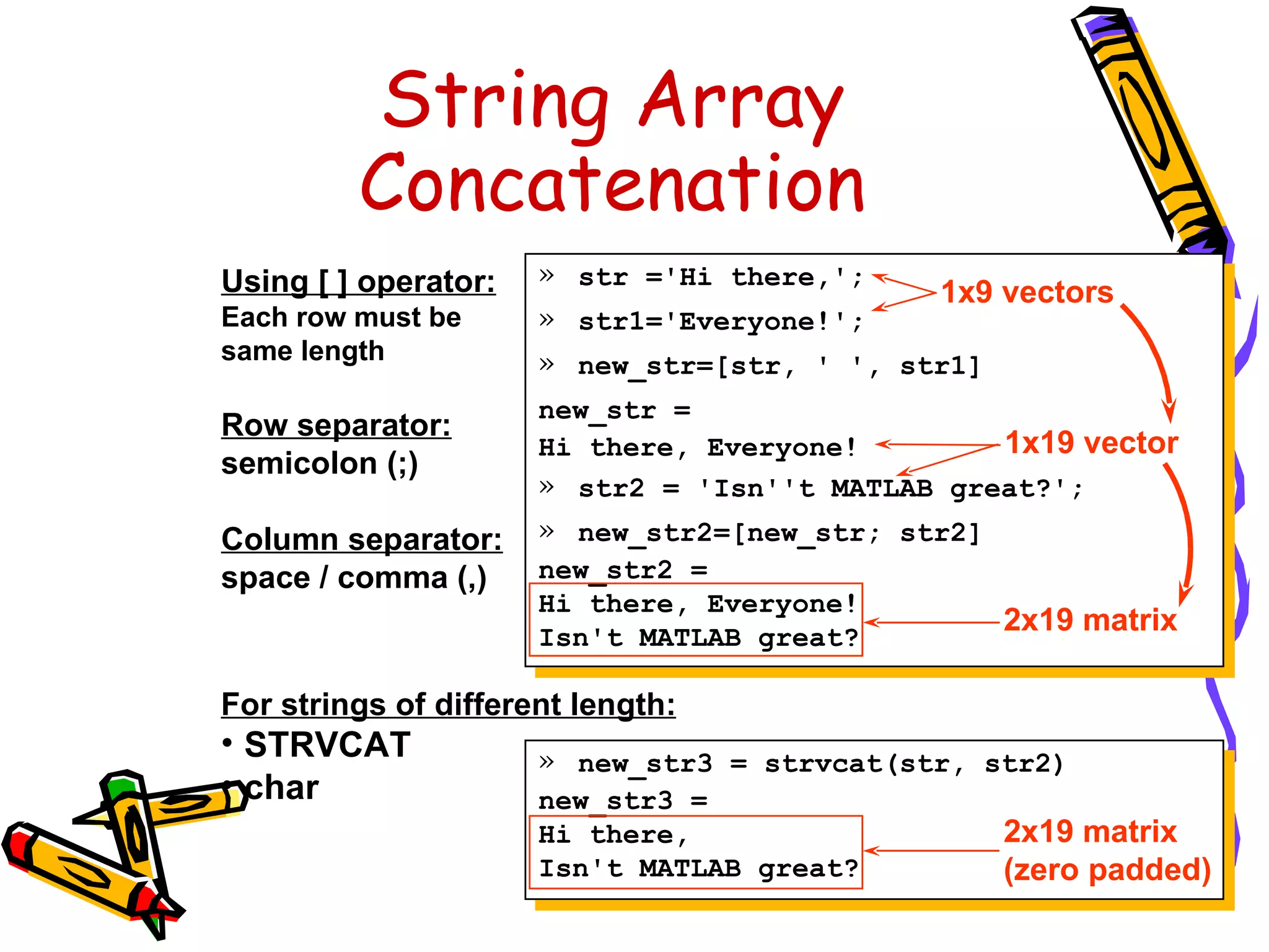String Array
         Concatenation
Using [ ] operator:   » str ='Hi there,';
                                             1x9 vectors
Each row must be      » str1='Everyone!';
same length           » new_str=[str, ' ', str1]
                      new_str =
Row separator:
                      Hi there, Everyone!        1x19 vector
semicolon (;)
                      » str2 = 'Isn''t MATLAB great?';

Column separator:     » new_str2=[new_str; str2]
space / comma (,)     new_str2 =
                      Hi there, Everyone!
                      Isn't MATLAB great?
                                                 2x19 matrix

For strings of different length:
• STRVCAT             » new_str3 = strvcat(str, str2)
• char                new_str3 =
                      Hi there,                  2x19 matrix
                      Isn't MATLAB great?        (zero padded)
 