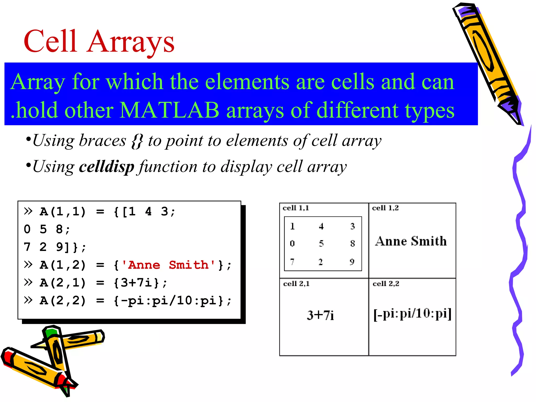 Cell Arrays
Array for which the elements are cells and can
.hold other MATLAB arrays of different types
 •Using braces {} to point to elements of cell array
 •Using celldisp function to display cell array

 » A(1,1)   = {[1 4 3;
 0 5 8;
 7 2 9]};
 » A(1,2)   = {'Anne Smith'};
 » A(2,1)   = {3+7i};
 » A(2,2)   = {-pi:pi/10:pi};
 