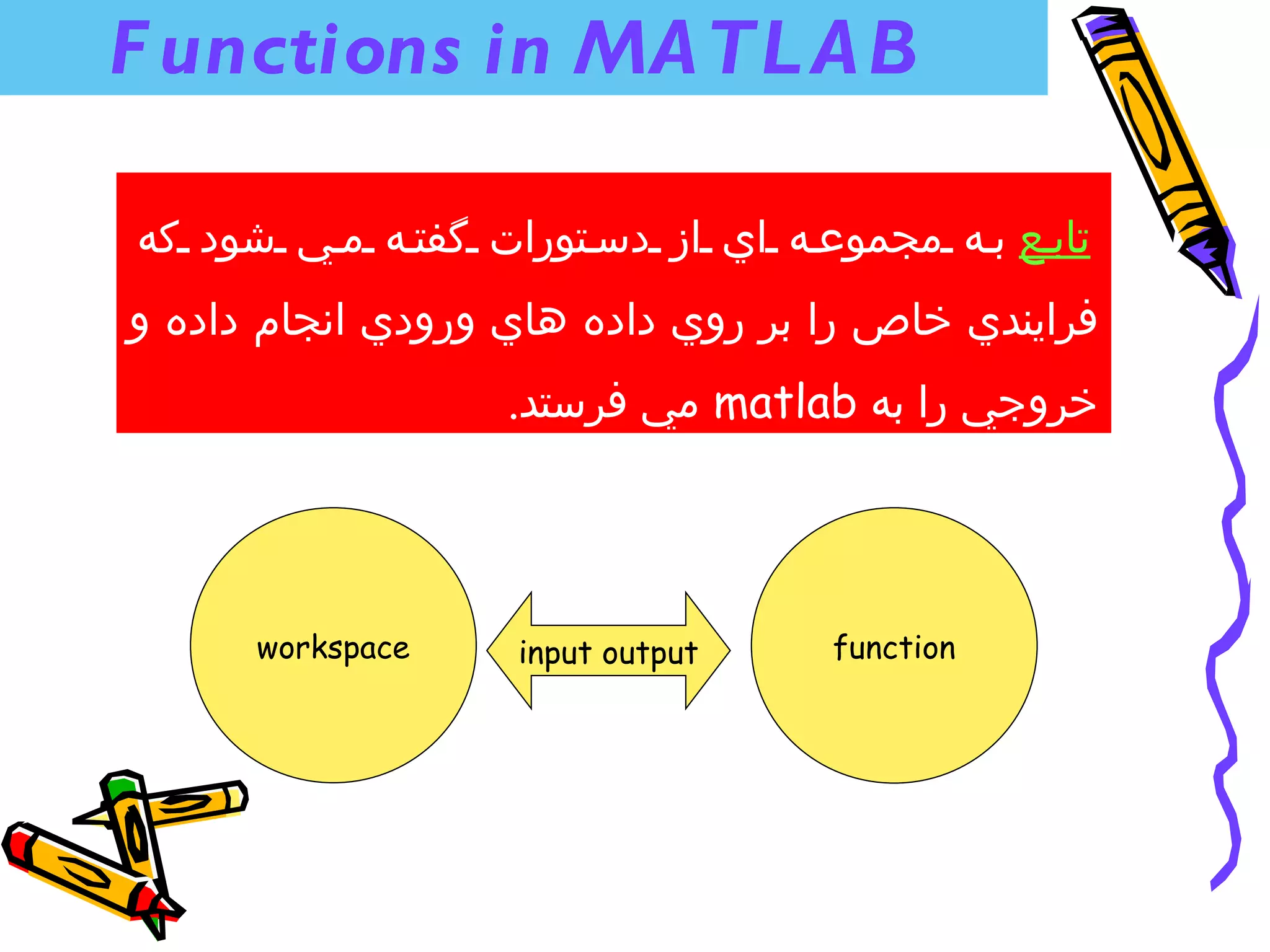‫‪F unctions in MA TL A B‬‬

‫تاب ع ب ه مجموع ه اي از دس تورات گفت ه م ي شود كه‬
‫فرايندي خاص را بر روي داده هاي ورودي انجام داده و‬
                   ‫خروجي را به ‪ matlab‬مي فرستد.‬




      ‫‪workspace‬‬    ‫‪input output‬‬    ‫‪function‬‬
 