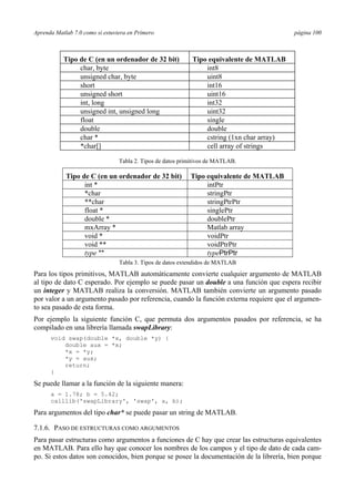Aprenda Matlab 7.0 como si estuviera en Primero página 100
Tipo de C (en un ordenador de 32 bit) Tipo equivalente de MATLAB
char, byte int8
unsigned char, byte uint8
short int16
unsigned short uint16
int, long int32
unsigned int, unsigned long uint32
float single
double double
char * cstring (1xn char array)
*char[] cell array of strings
Tabla 2. Tipos de datos primitivos de MATLAB.
Tipo de C (en un ordenador de 32 bit) Tipo equivalente de MATLAB
int * intPtr
*char stringPtr
**char stringPtrPtr
float * singlePtr
double * doublePtr
mxArray * Matlab array
void * voidPtr
void ** voidPtrPtr
type ** typePtrPtr
Tabla 3. Tipos de datos extendidos de MATLAB
Para los tipos primitivos, MATLAB automáticamente convierte cualquier argumento de MATLAB
al tipo de dato C esperado. Por ejemplo se puede pasar un double a una función que espera recibir
un integer y MATLAB realiza la conversión. MATLAB también convierte un argumento pasado
por valor a un argumento pasado por referencia, cuando la función externa requiere que el argumen-
to sea pasado de esta forma.
Por ejemplo la siguiente función C, que permuta dos argumentos pasados por referencia, se ha
compilado en una librería llamada swapLibrary:
void swap(double *x, double *y) {
double aux = *x;
*x = *y;
*y = aux;
return;
}
Se puede llamar a la función de la siguiente manera:
a = 1.78; b = 5.42;
calllib('swapLibrary', 'swap', a, b);
Para argumentos del tipo char* se puede pasar un string de MATLAB.
7.1.6. PASO DE ESTRUCTURAS COMO ARGUMENTOS
Para pasar estructuras como argumentos a funciones de C hay que crear las estructuras equivalentes
en MATLAB. Para ello hay que conocer los nombres de los campos y el tipo de dato de cada cam-
po. Si estos datos son conocidos, bien porque se posee la documentación de la librería, bien porque
 